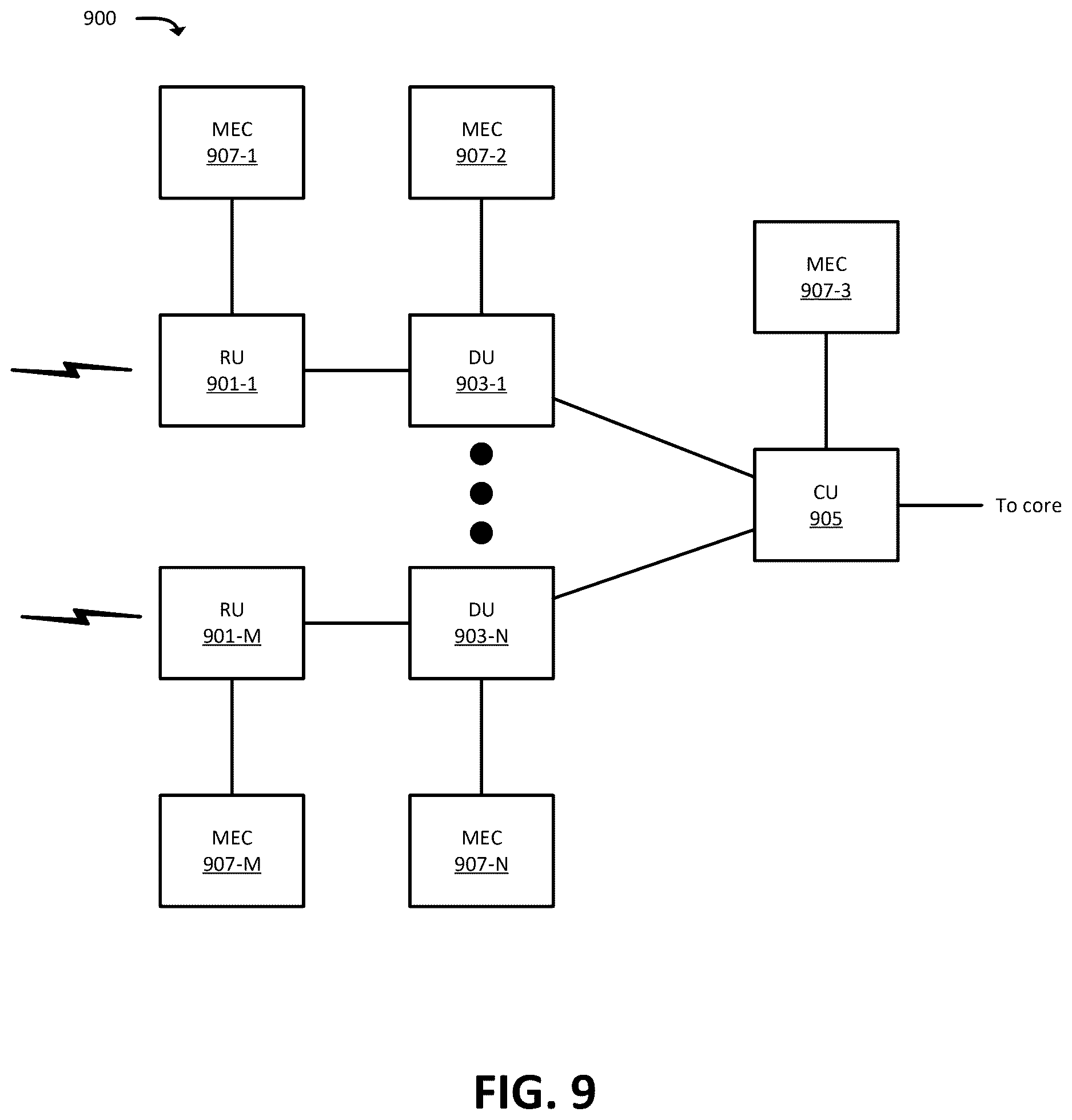 Patent US12619681 Figure 10 – Systems and methods for domain-aware classification of unlabeled data
