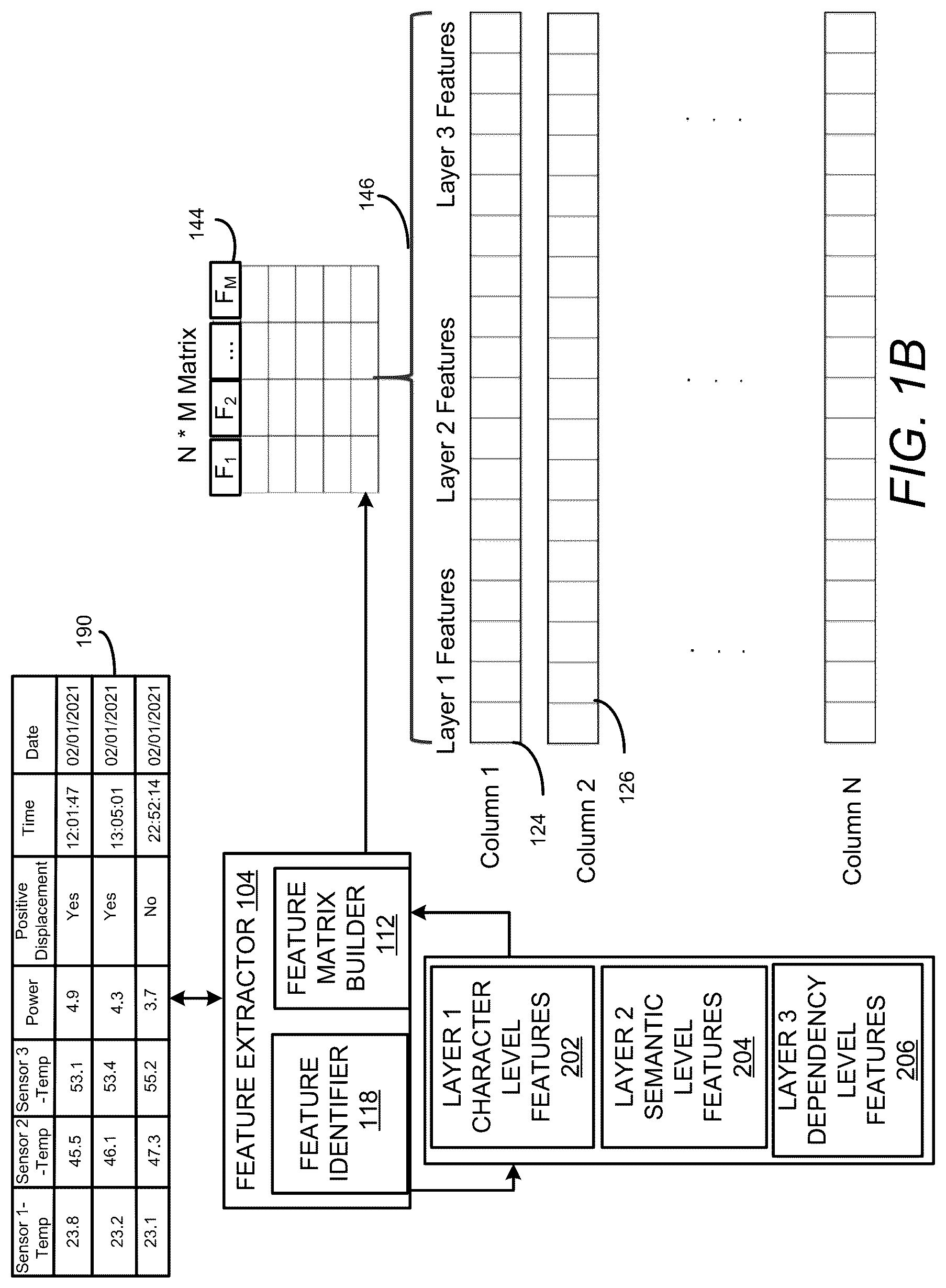 Patent US12619683 Figure 2 – Artificial intelligence (AI) based data matching and alignment