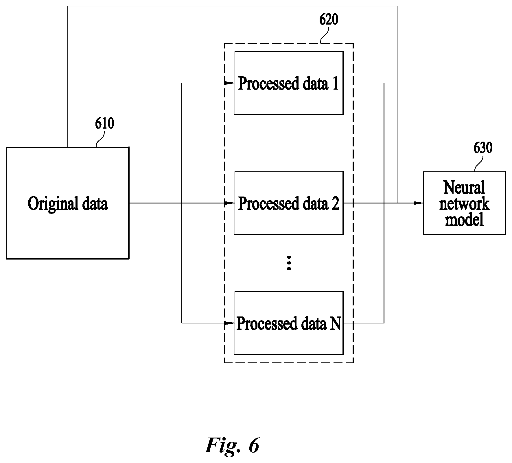Patent US12619685 Figure 6 – Apparatus for classifying data and method thereof