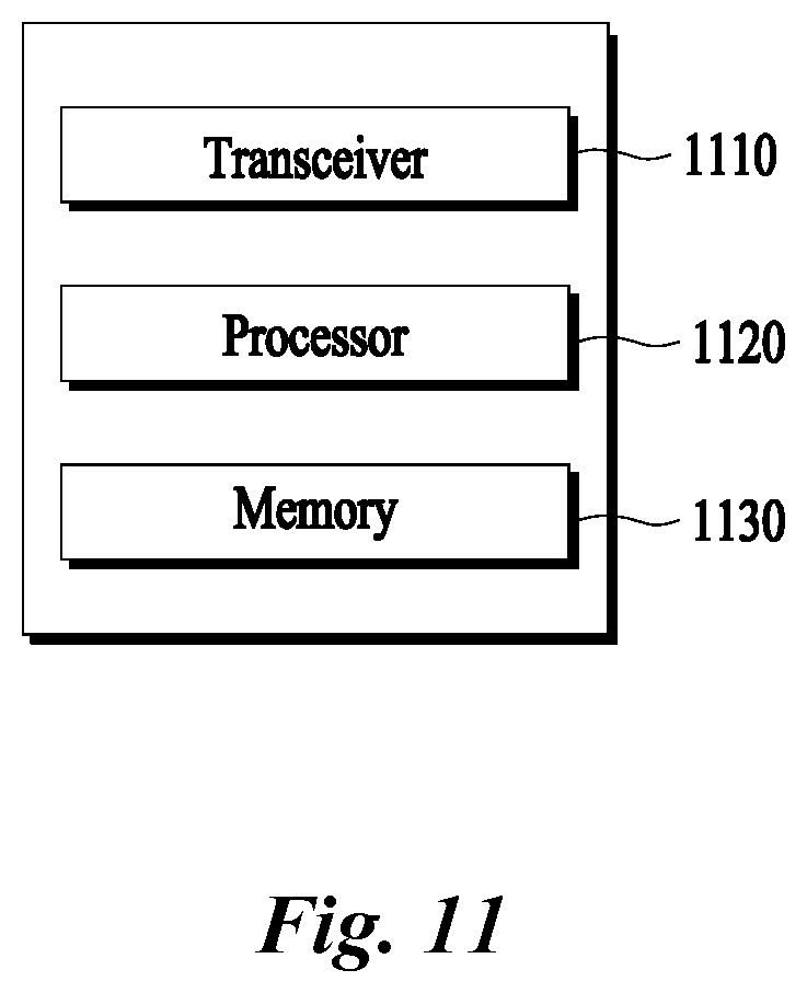 Patent US12619685 Figure 11 – Apparatus for classifying data and method thereof