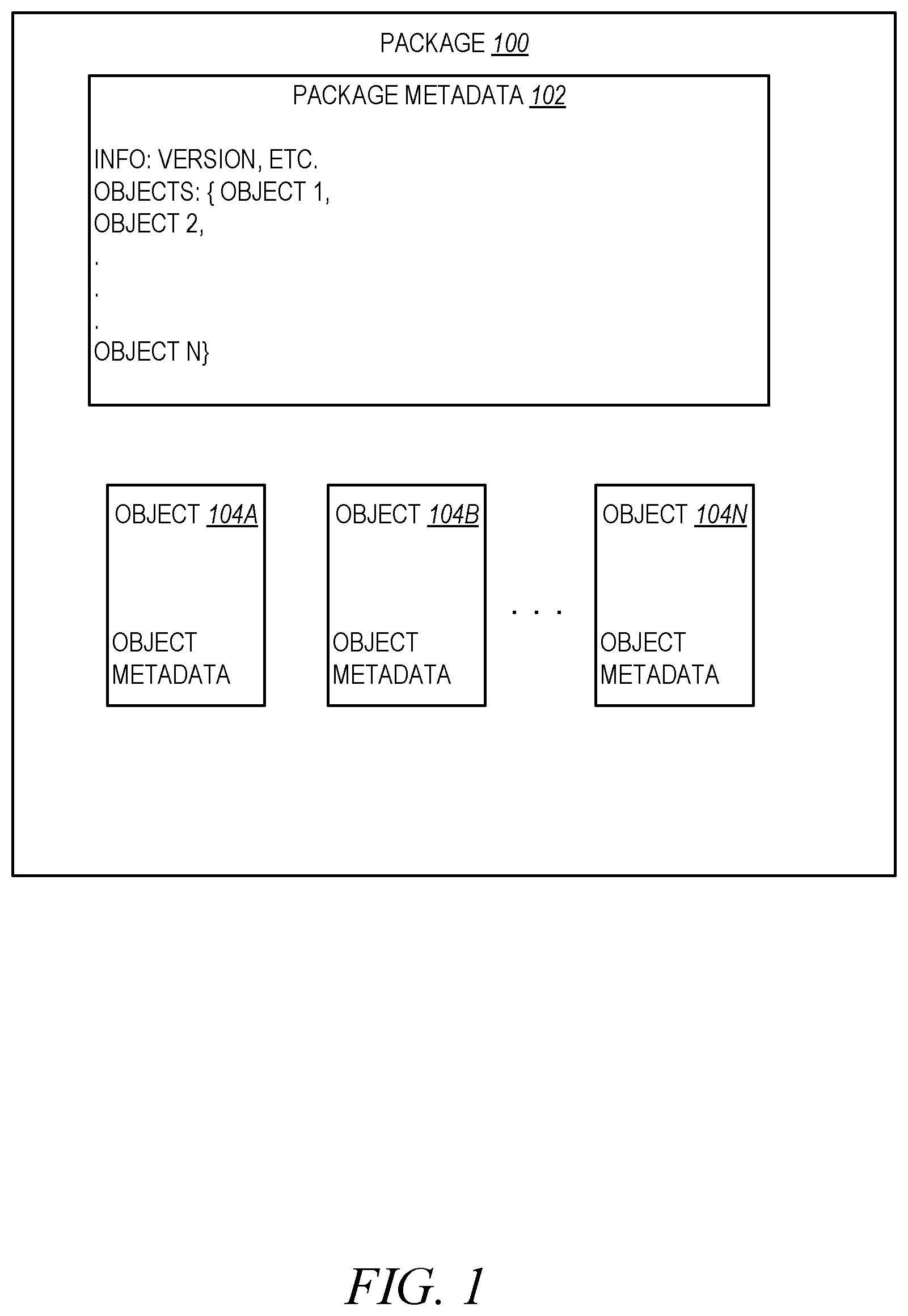 Patent US12619686 — Software package sharing to restricted landscapes — Figure 1