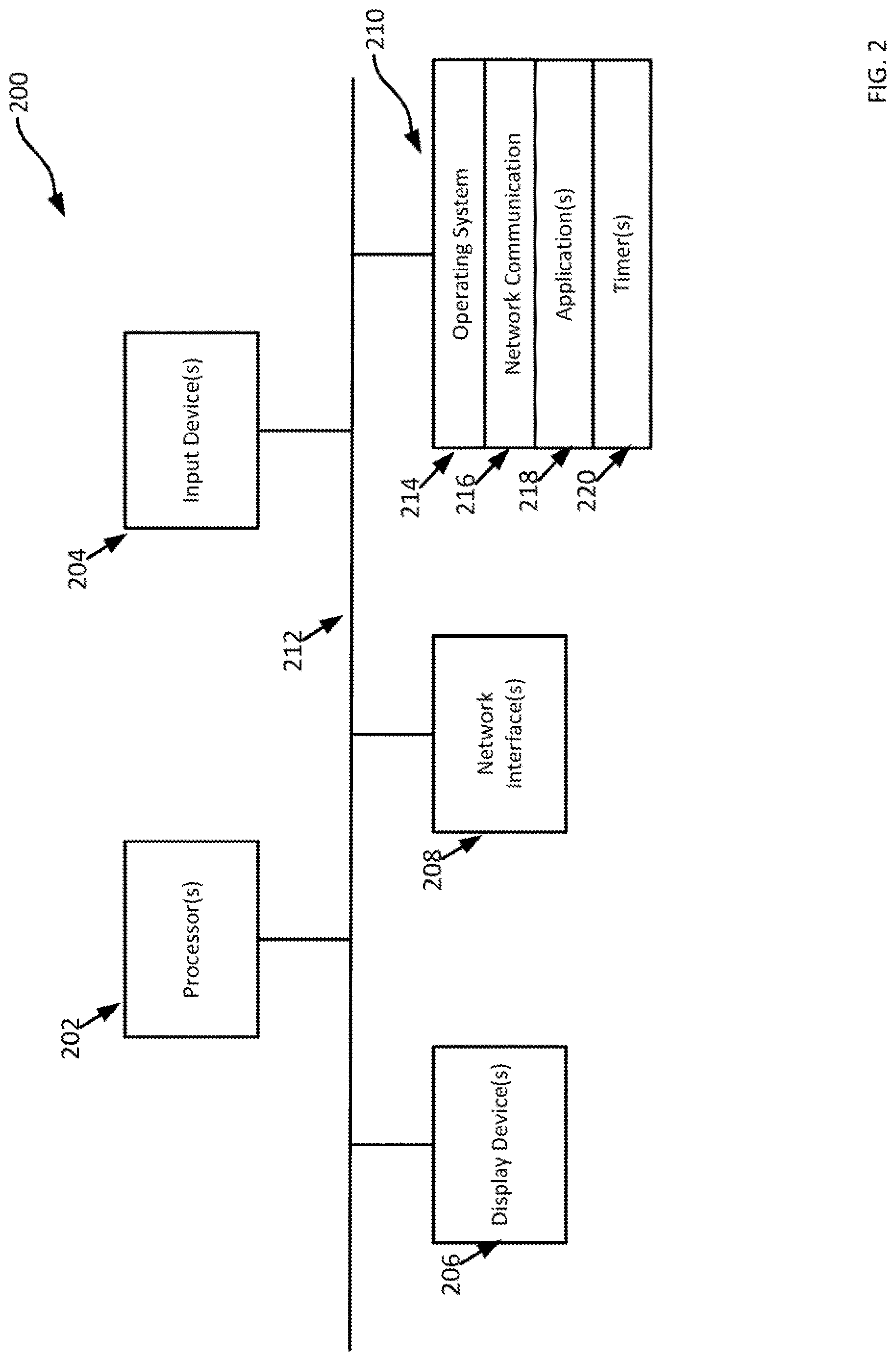 Patent US12619687 Figure 2 – Secure software life duration timer