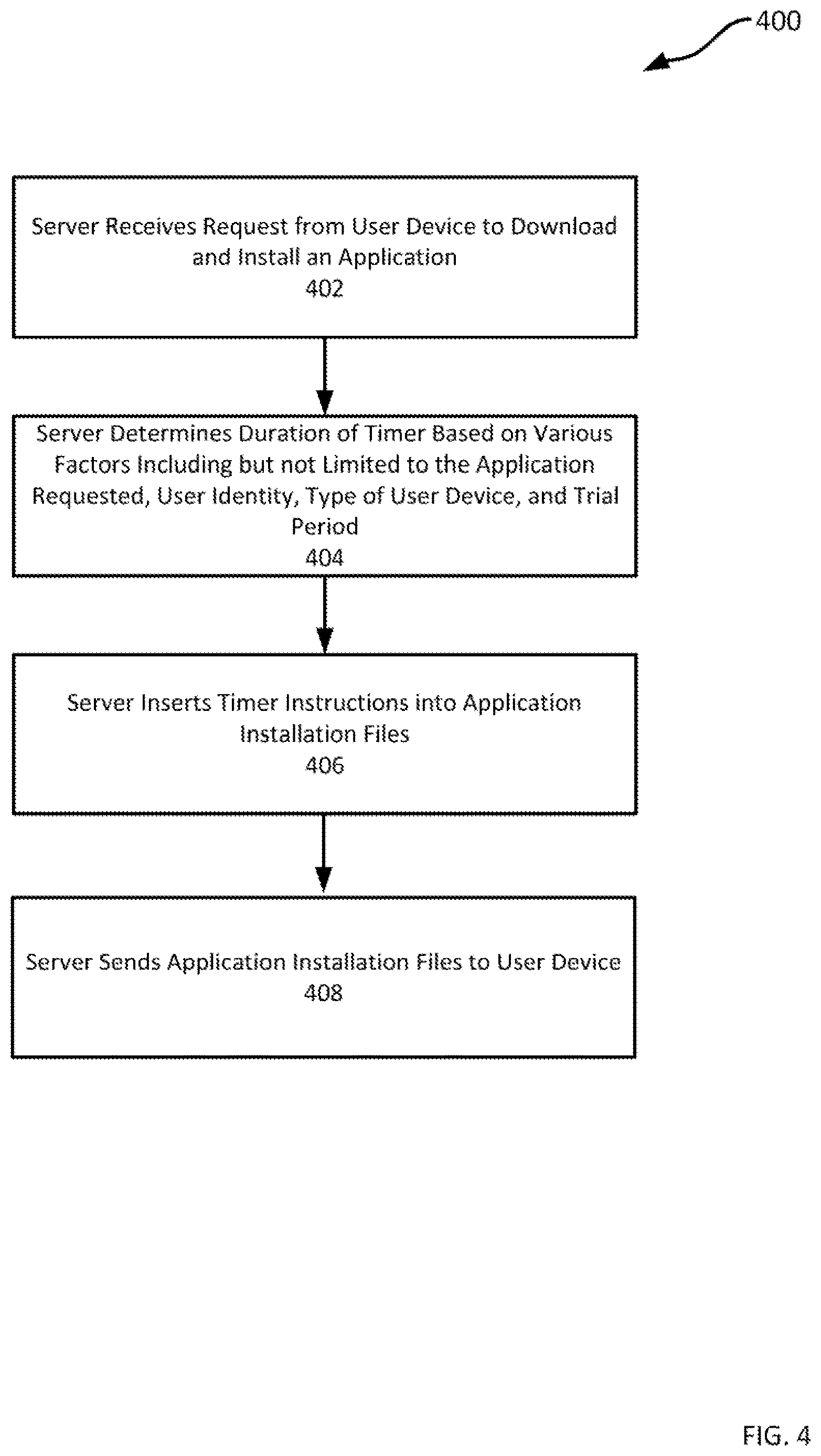 Patent US12619687 Figure 4 – Secure software life duration timer