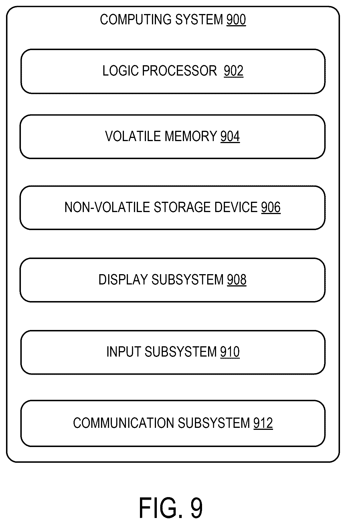 Patent US12619688 Figure 7 – Document sharing protection with watermark