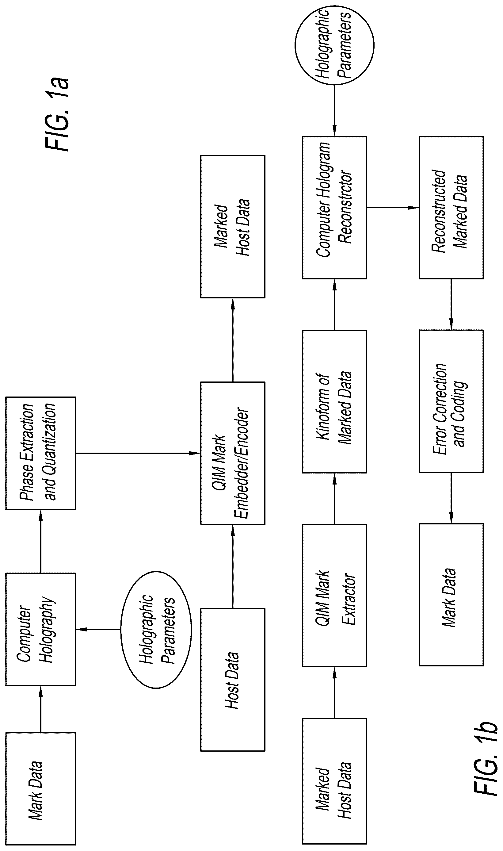 Patent US12619689 Figure 1 – Data watermarking