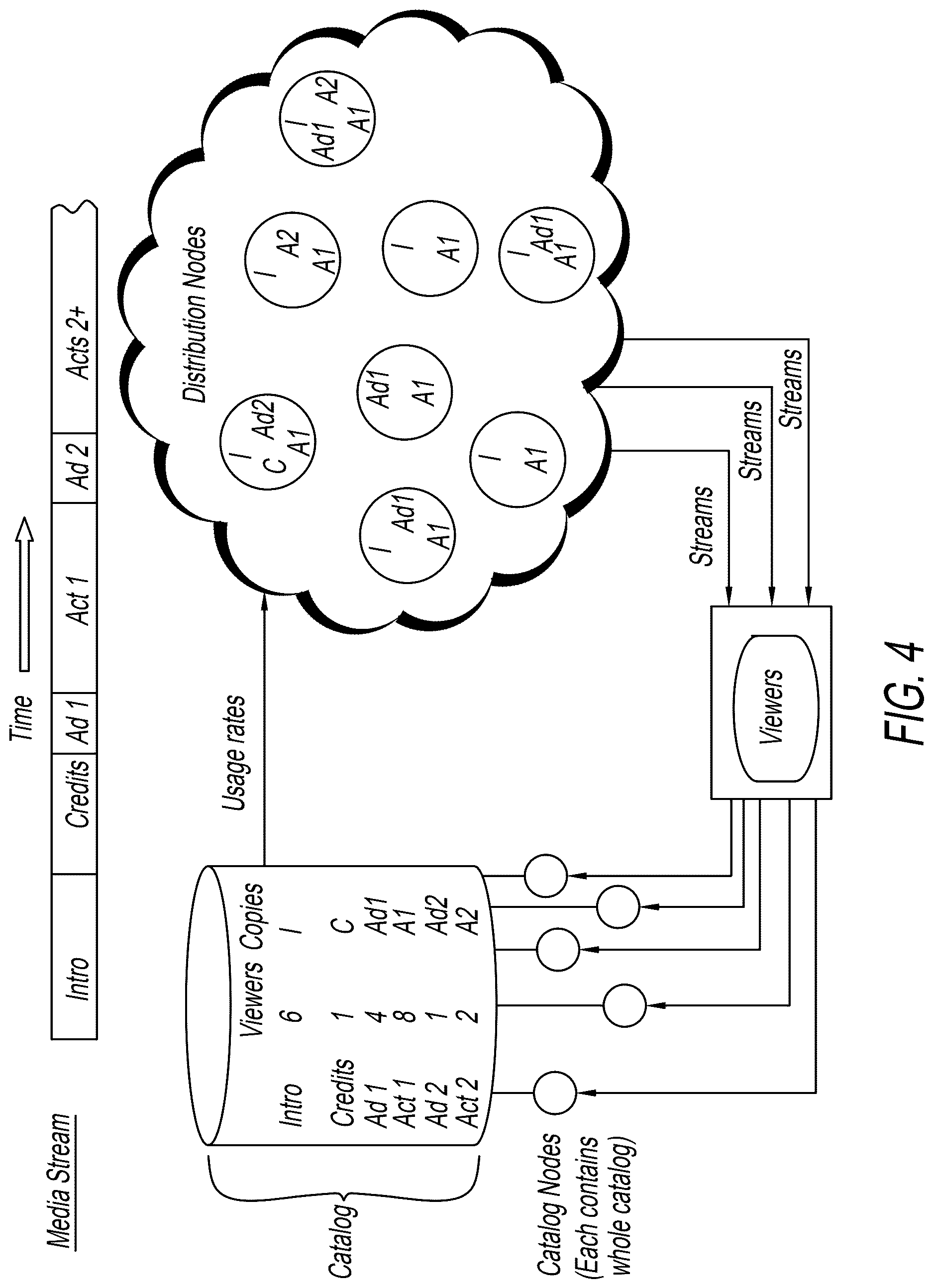 Patent US12619689 Figure 4 – Data watermarking