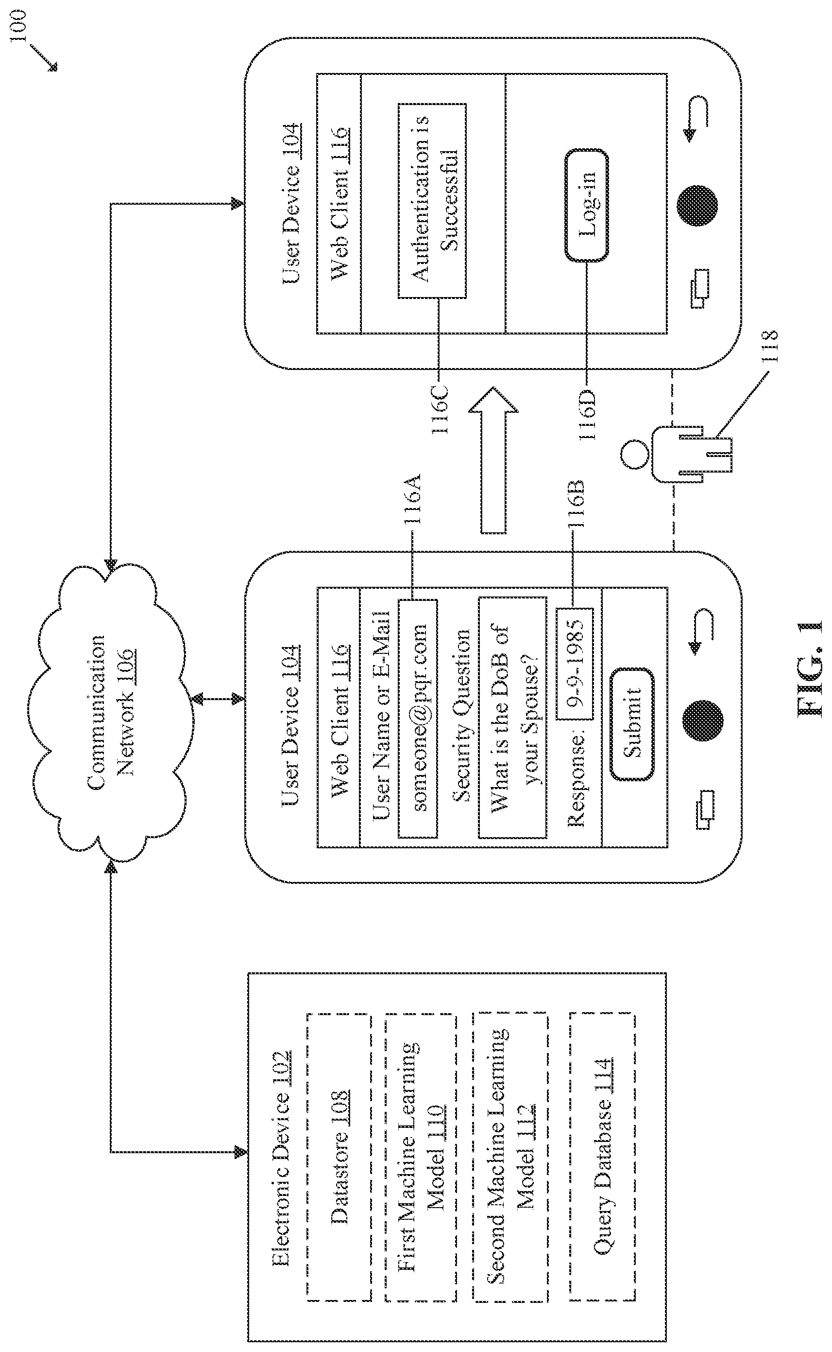 Patent US12619690 Figure 1 – Type-1 authentication based on AI-generated queries