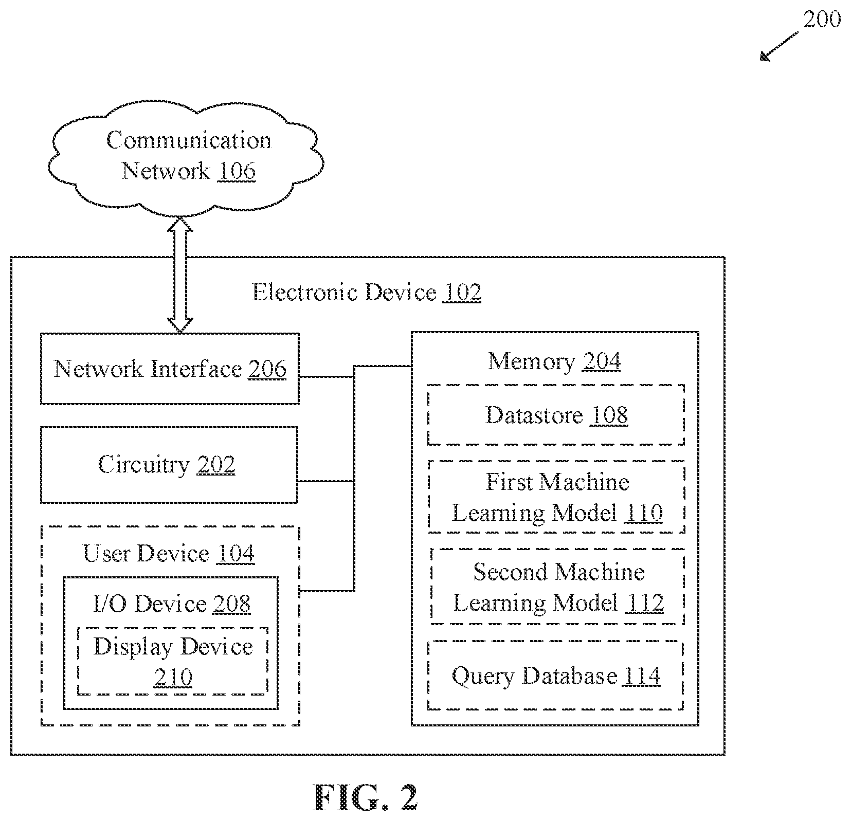 Patent US12619690 Figure 2 – Type-1 authentication based on AI-generated queries