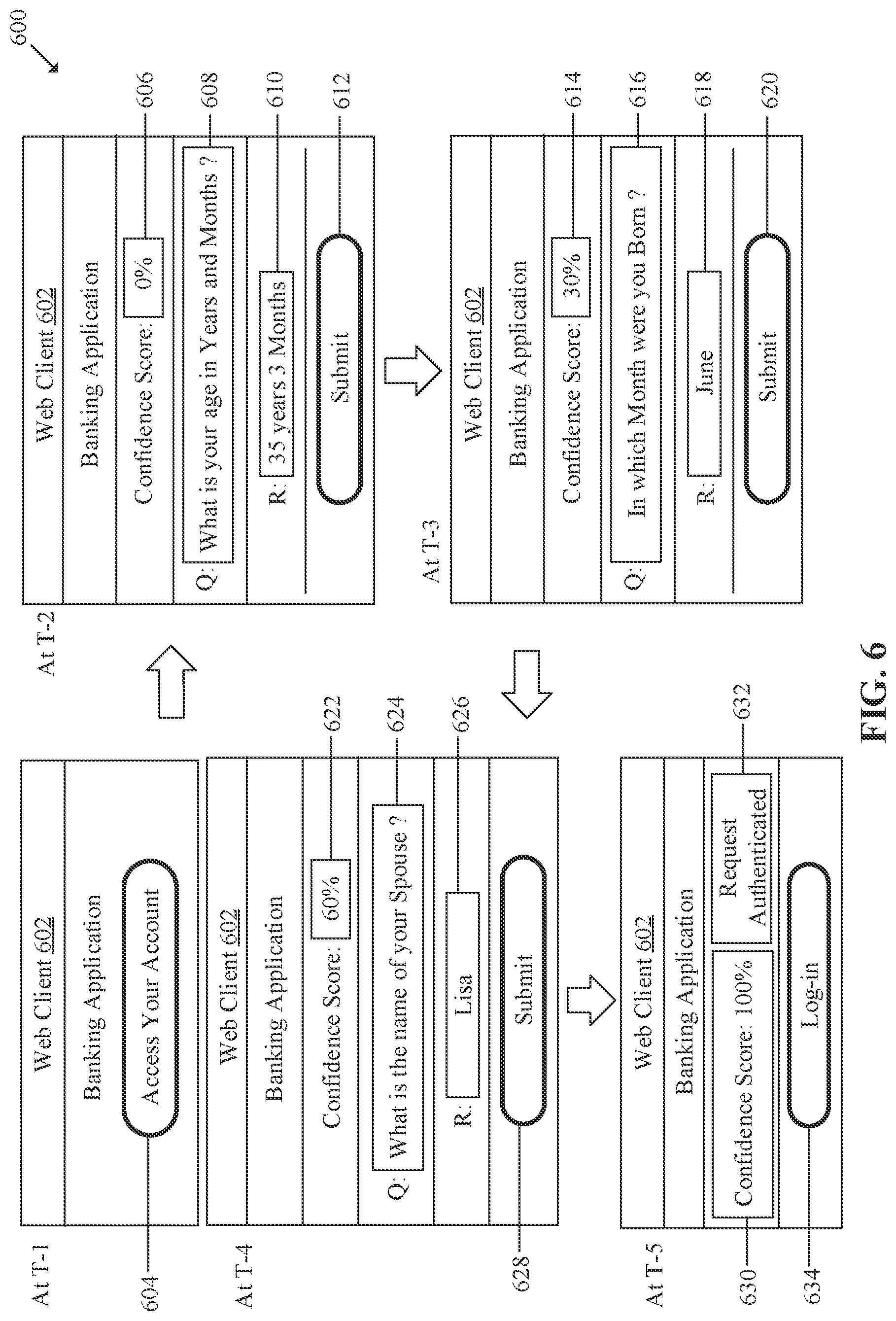 Patent US12619690 Figure 6 – Type-1 authentication based on AI-generated queries