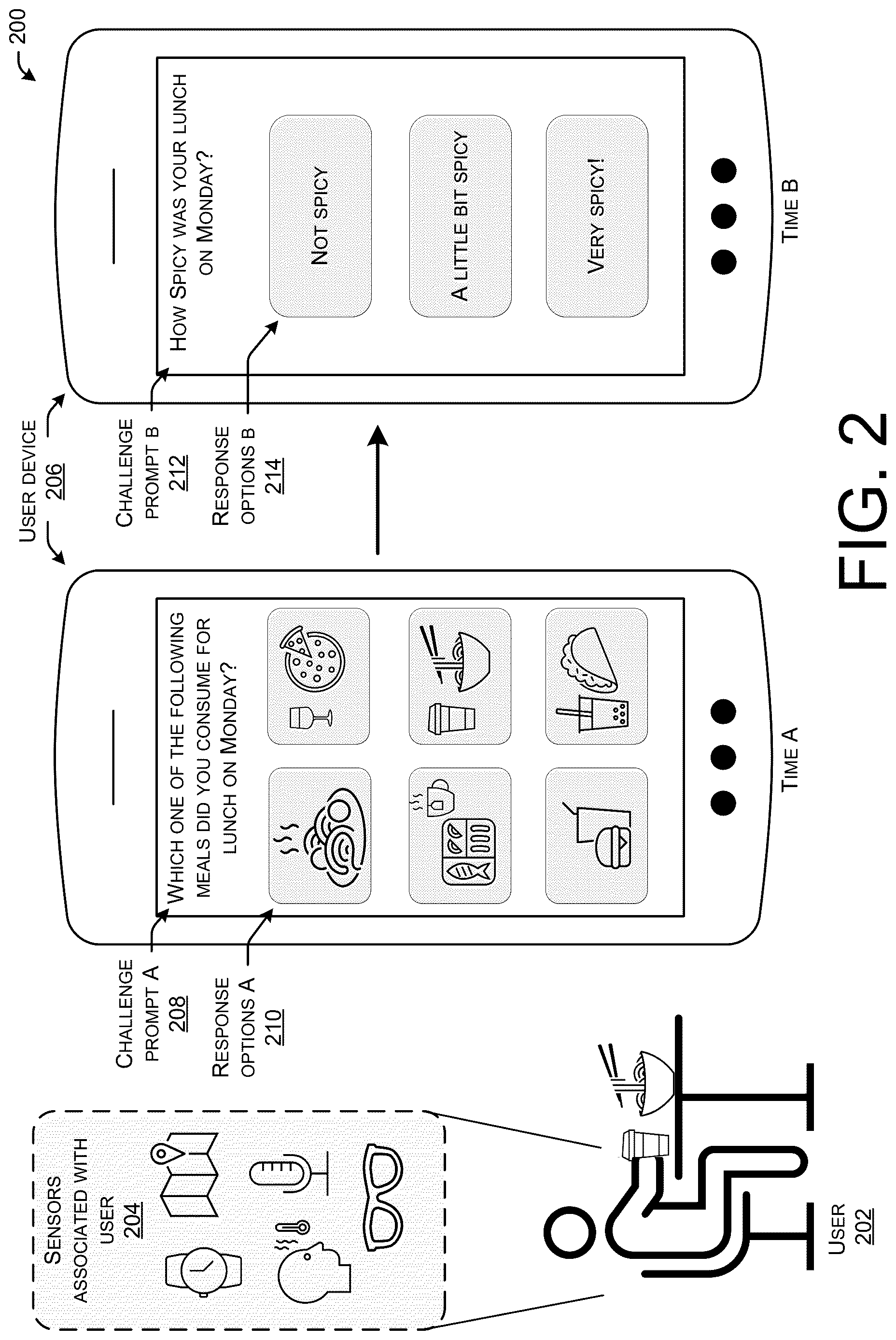 Patent US12619691 Figure 2 – Extending EAP for supporting generative AI challenges