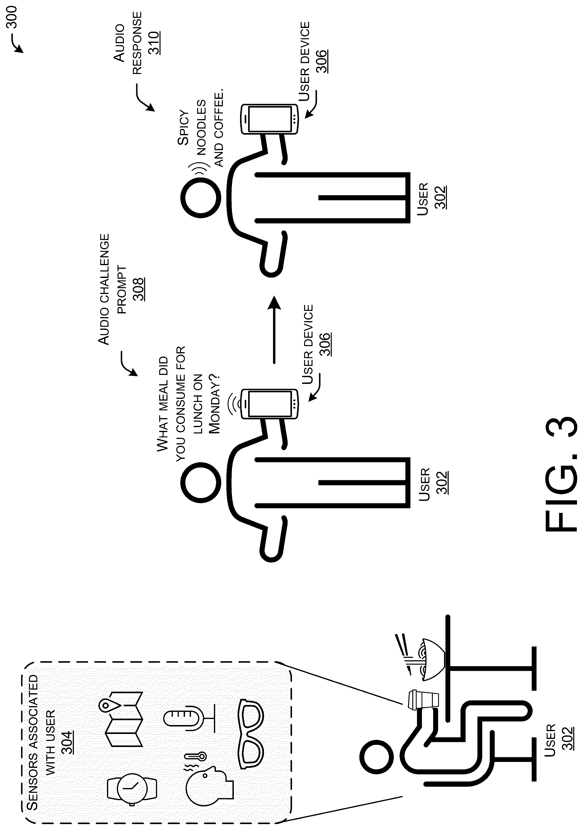 Patent US12619691 Figure 3 – Extending EAP for supporting generative AI challenges