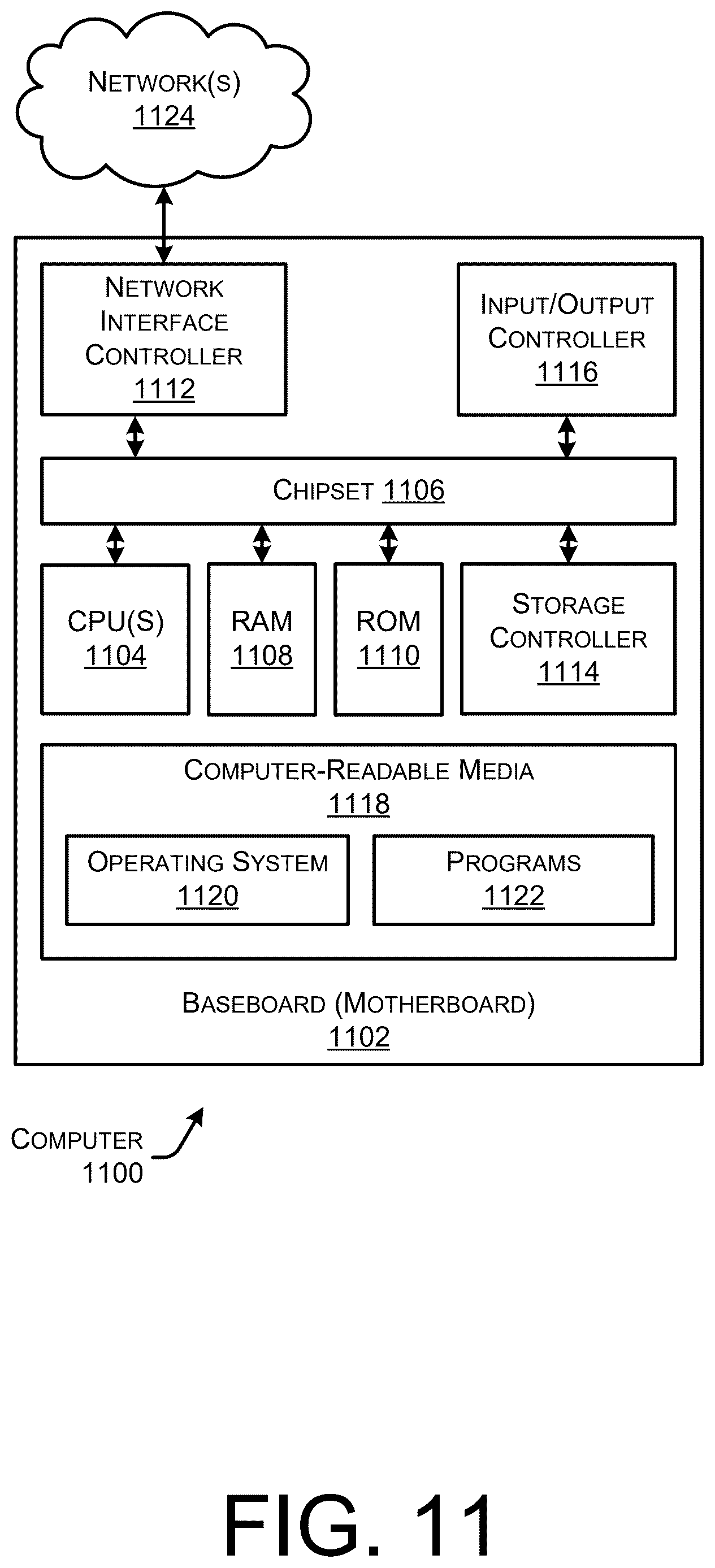 Patent US12619691 Figure 11 – Extending EAP for supporting generative AI challenges