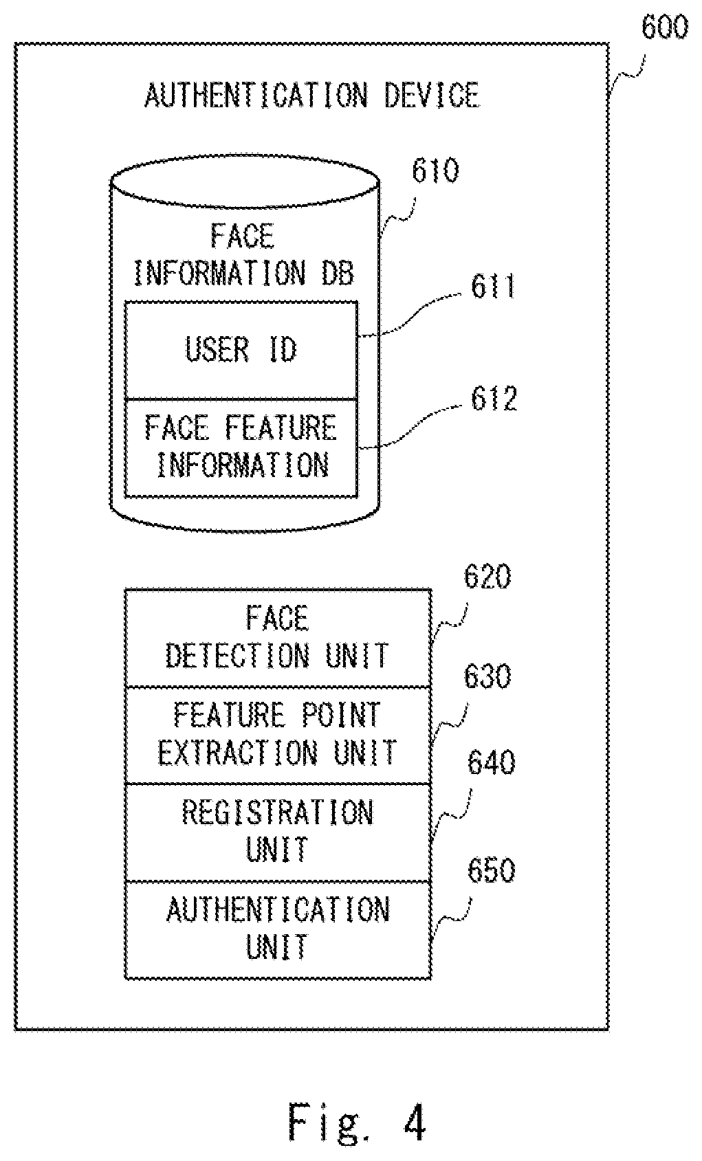 Patent US12619694 Figure 4 – Information processing device, information processing system, information processing method, and non-transitory computer-readable medium for assisting a user at a time of exit