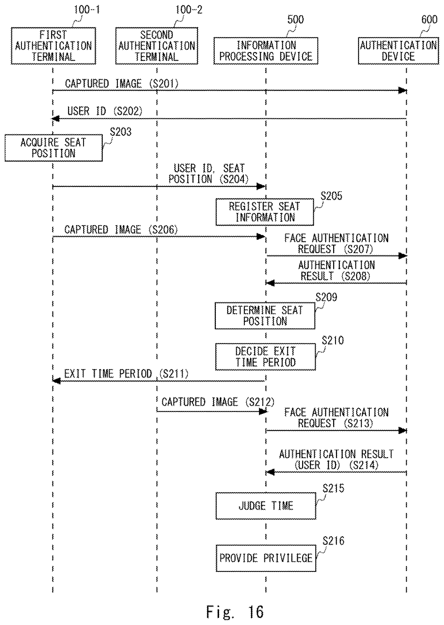 Patent US12619694 Figure 16 – Information processing device, information processing system, information processing method, and non-transitory computer-readable medium for assisting a user at a time of exit