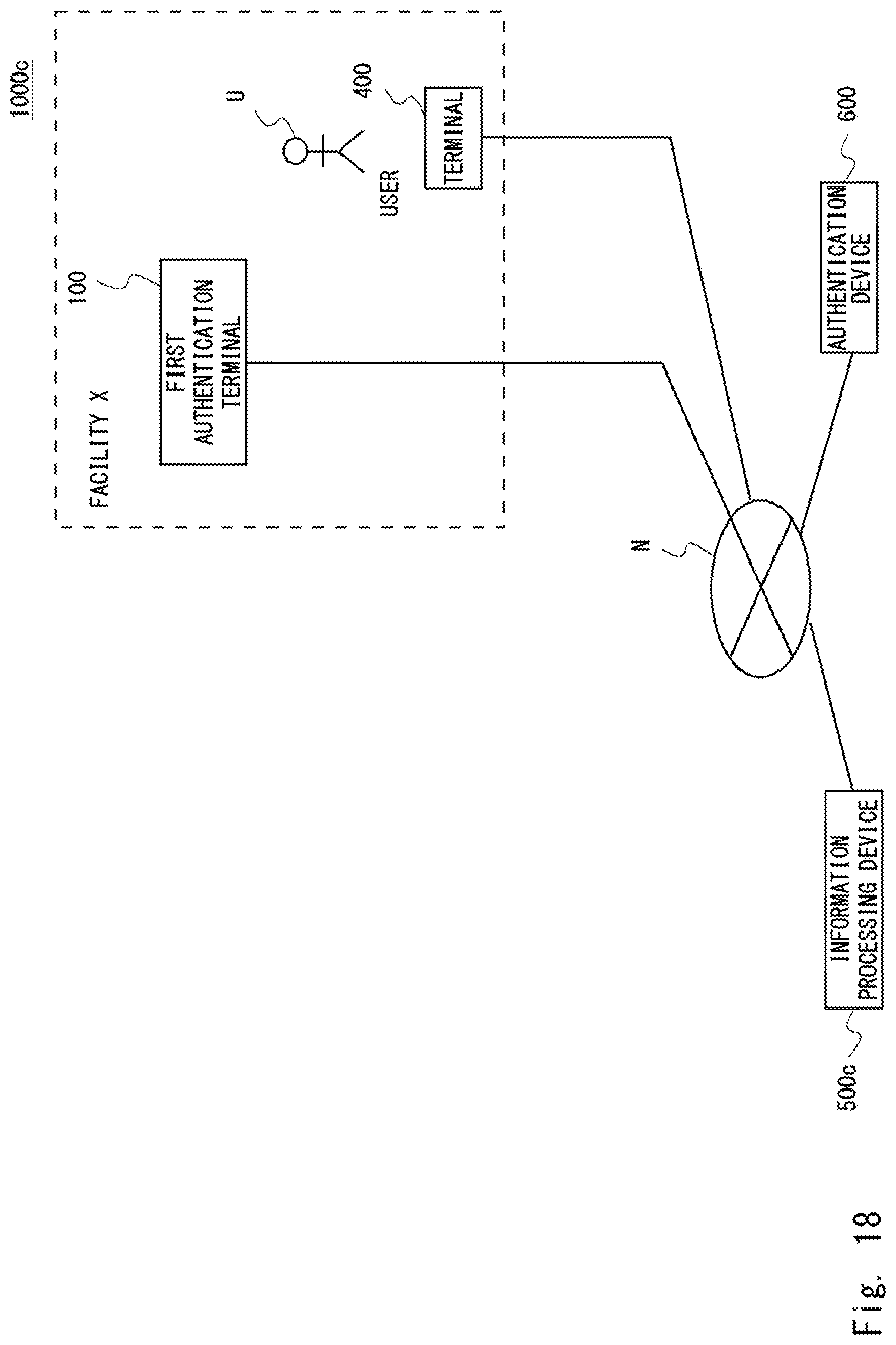 Patent US12619694 Figure 18 – Information processing device, information processing system, information processing method, and non-transitory computer-readable medium for assisting a user at a time of exit