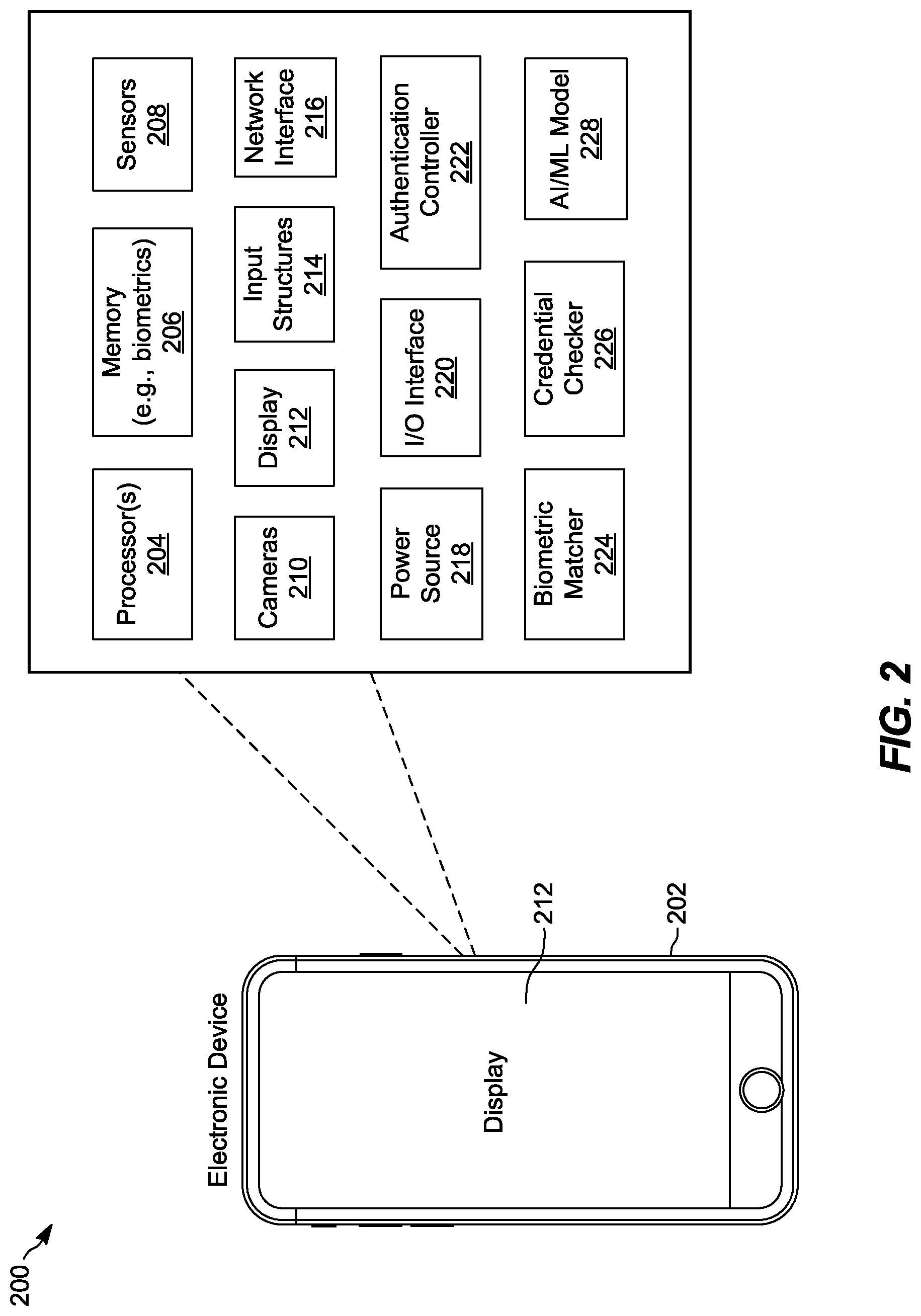 Patent US12619695 Figure 2 – Systems and methods for AI assisted biometric authentication