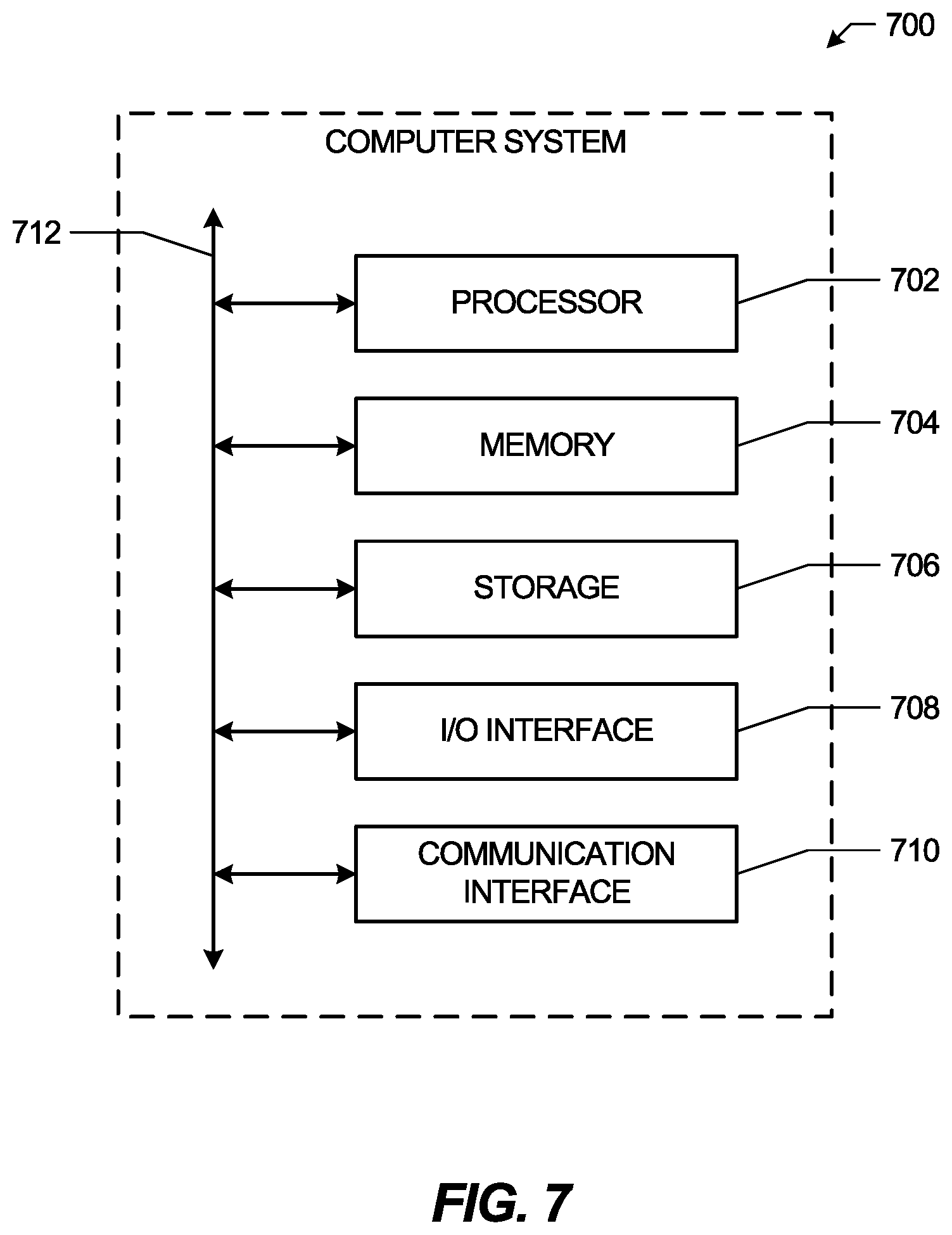 Patent US12619695 Figure 7 – Systems and methods for AI assisted biometric authentication