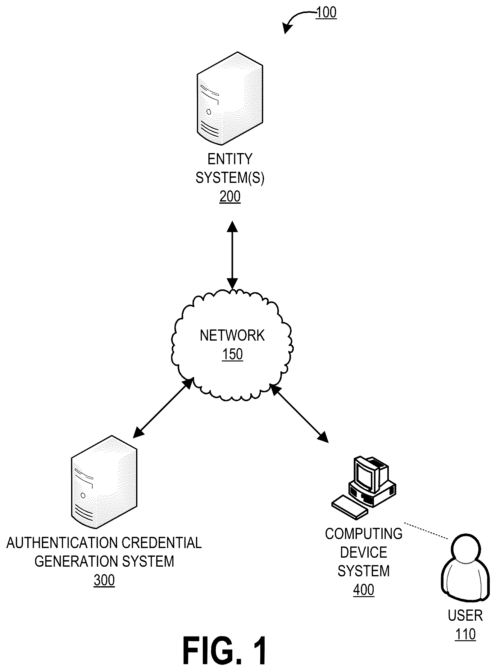 Patent US12619696 Figure 1 – System and method for generating on-demand single-use biometric authentication credentials