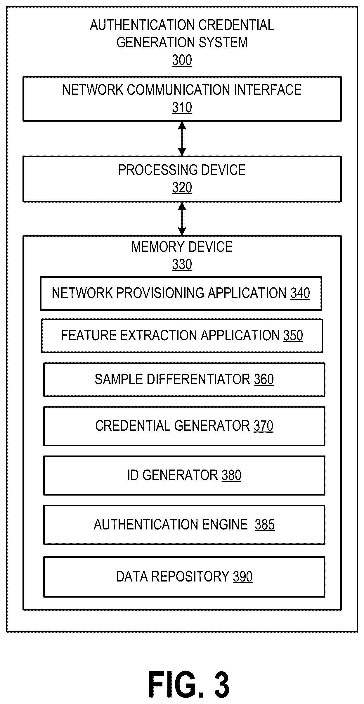 Patent US12619696 Figure 3 – System and method for generating on-demand single-use biometric authentication credentials