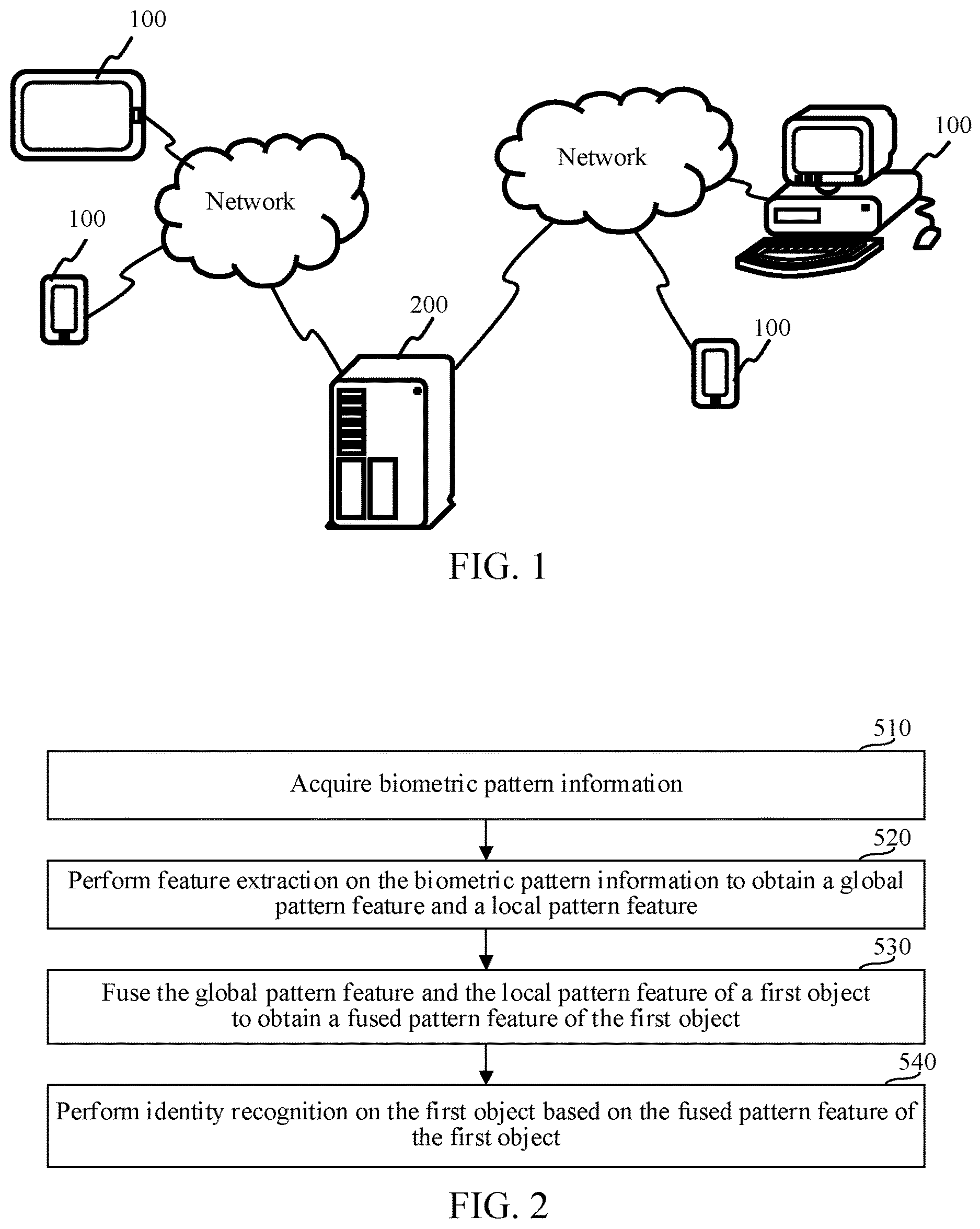 Patent US12619697 — Identity recognition method and apparatus, and feature extraction method and apparatus for biometric pattern information — Figure 1