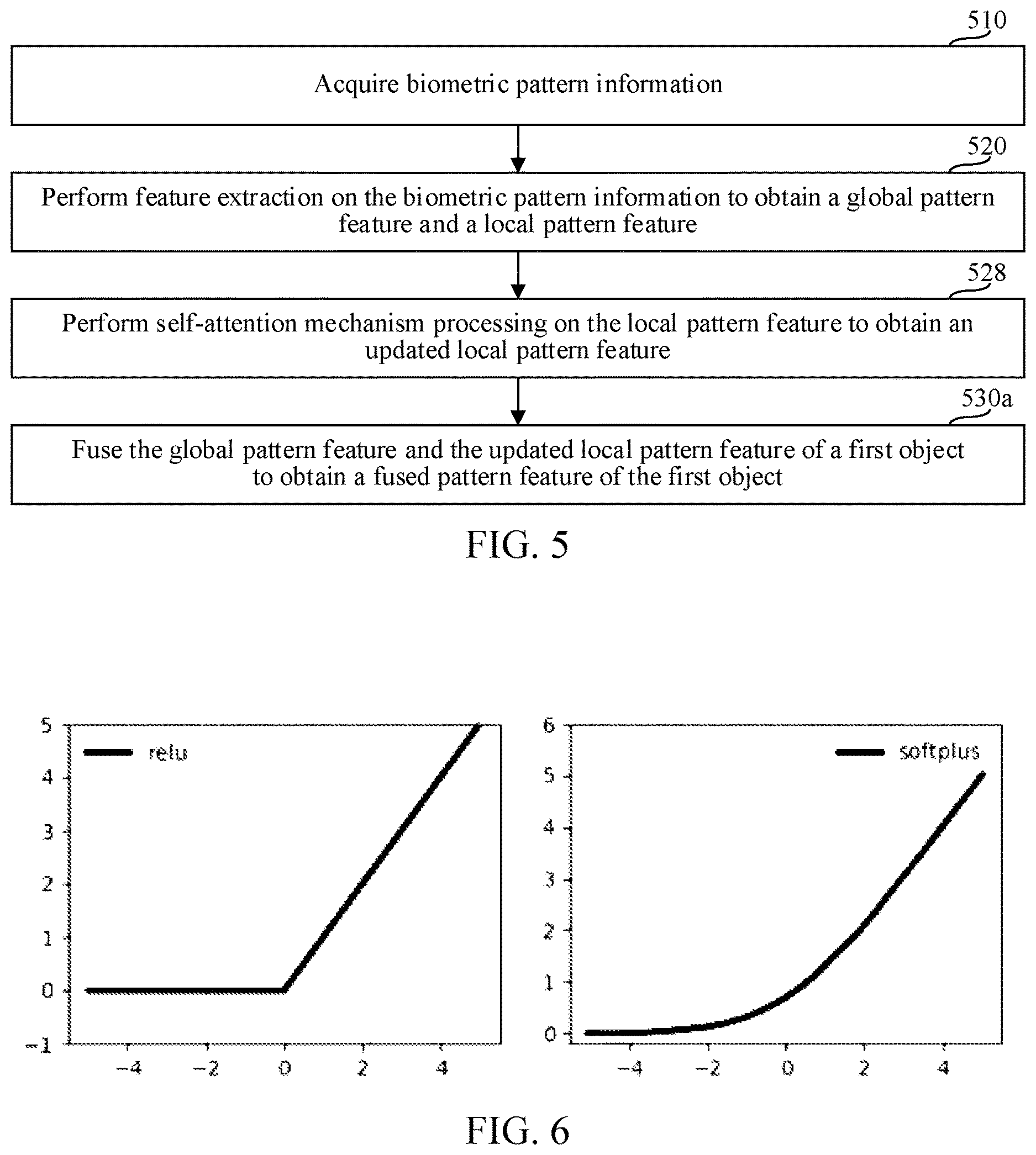 Patent US12619697 Figure 3 – Identity recognition method and apparatus, and feature extraction method and apparatus for biometric pattern information