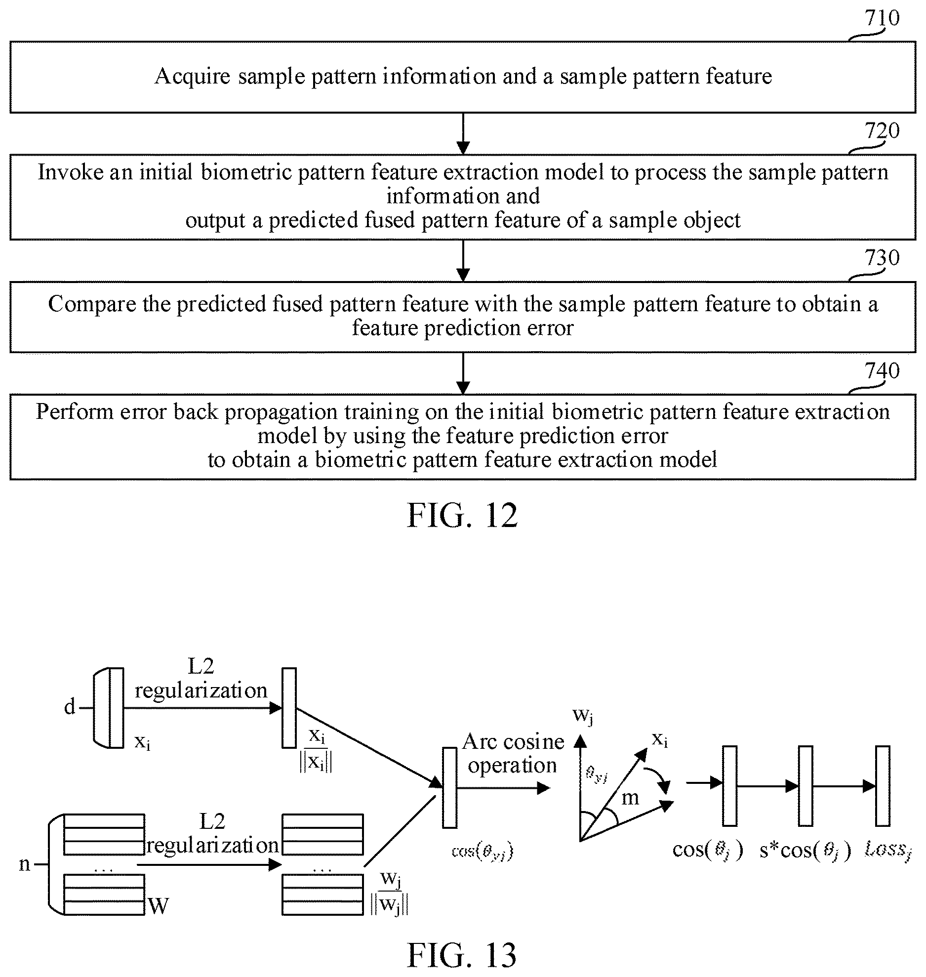 Patent US12619697 Figure 8 – Identity recognition method and apparatus, and feature extraction method and apparatus for biometric pattern information