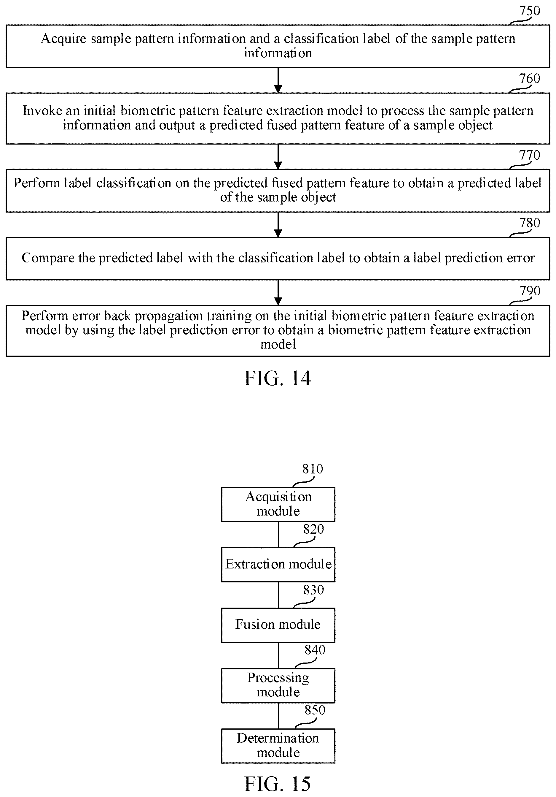 Patent US12619697 Figure 9 – Identity recognition method and apparatus, and feature extraction method and apparatus for biometric pattern information