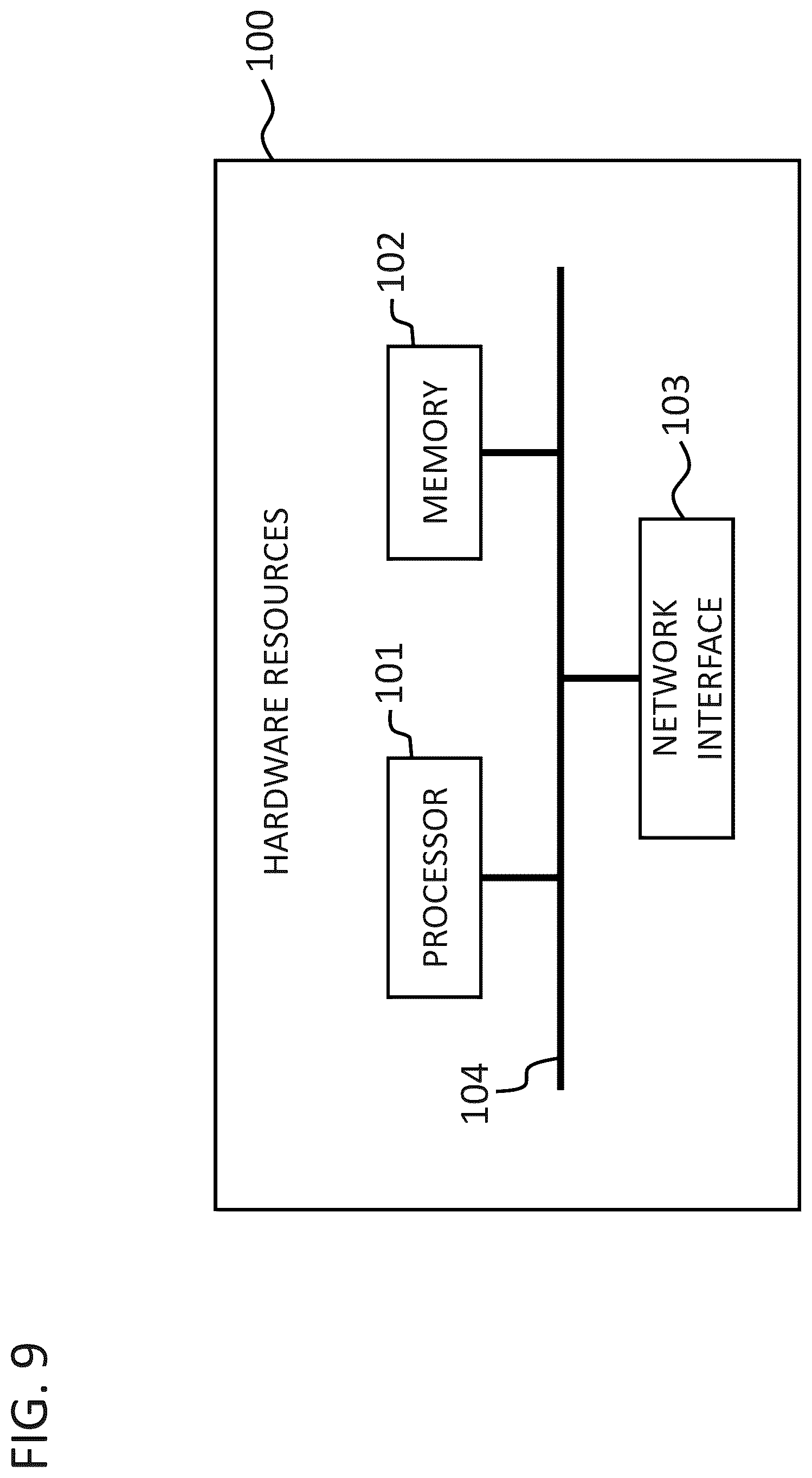 Patent US12619698 Figure 9 – Authentication apparatus, system, method, and program for multi-stage authentication