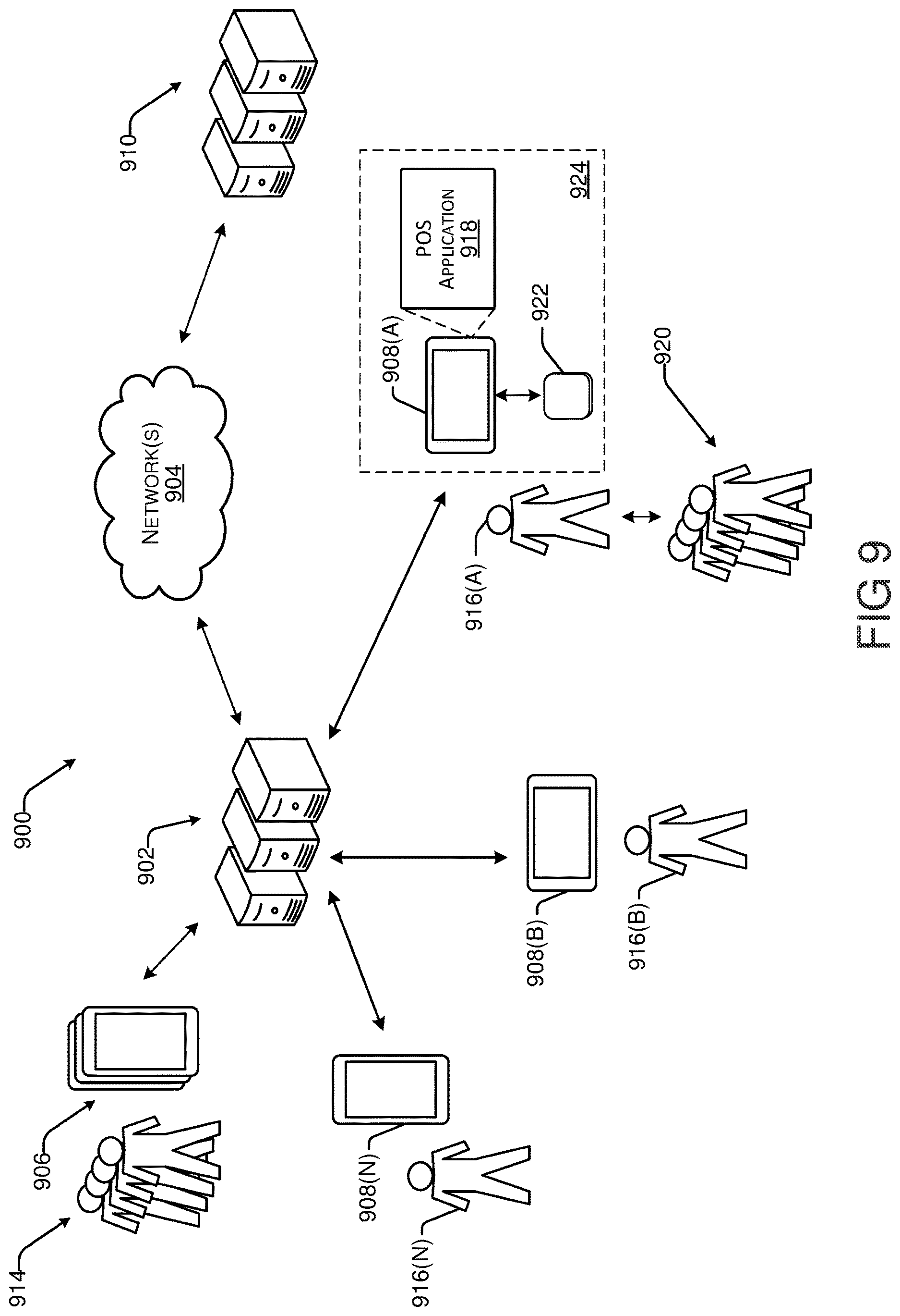 Patent US12619699 Figure 10 – Credential issuing pools in a decentralized network