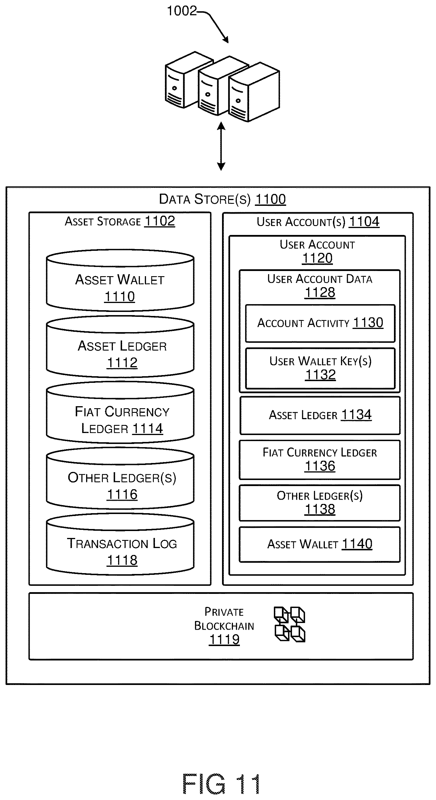Patent US12619699 Figure 12 – Credential issuing pools in a decentralized network
