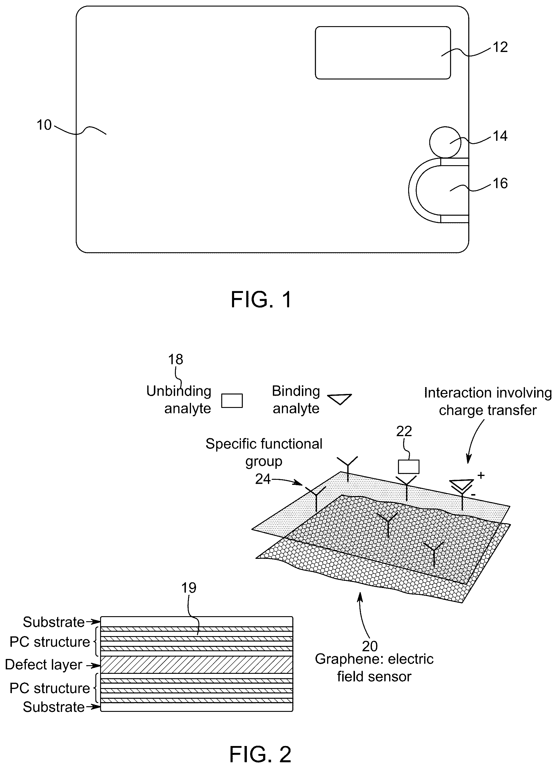 Patent US12619700 Figure 1 – System and method for human authentication using graphene membrane for unobstructed optical, ultrasound, and capacitance sensory and communication in distributed computing card format