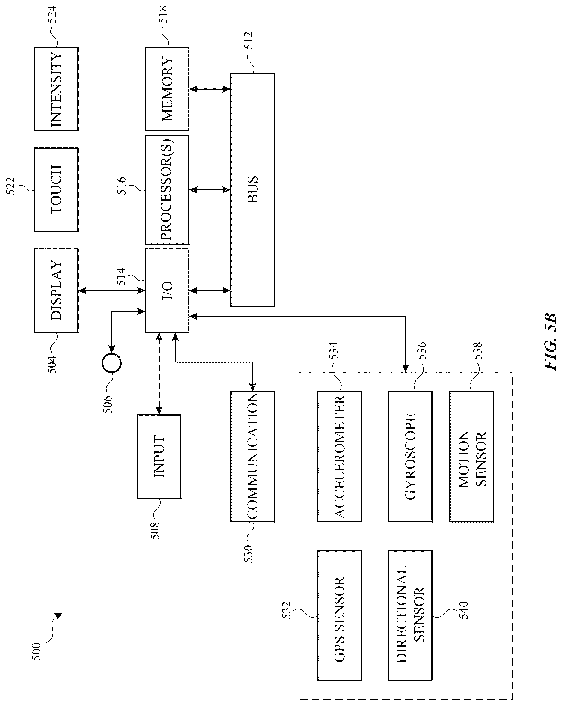 Patent US12619701 Figure 8 – User interfaces for authenticating to perform secure operations