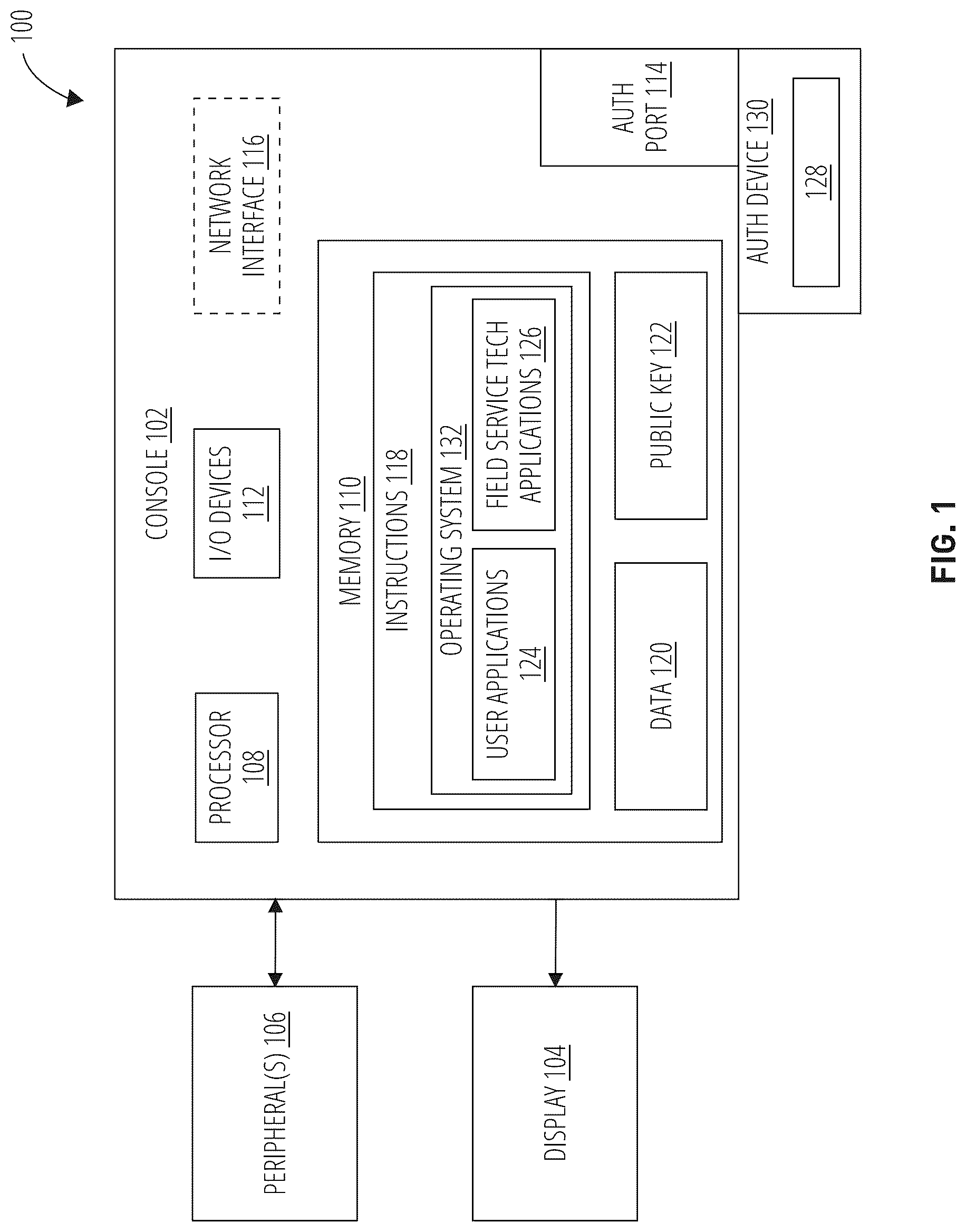 Patent US12619702 Figure 1 – Secure user authentication for medical device consoles