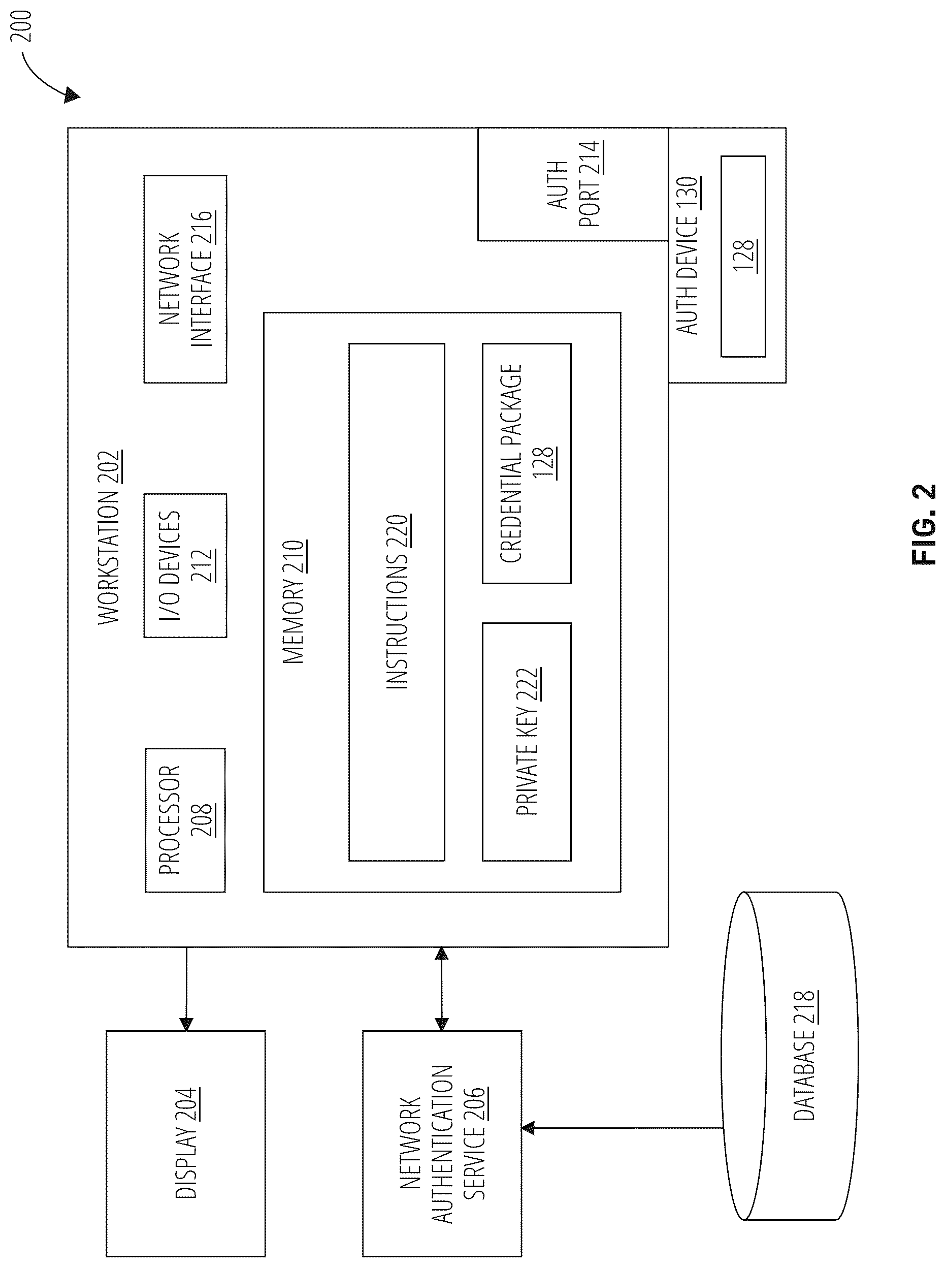 Patent US12619702 Figure 2 – Secure user authentication for medical device consoles