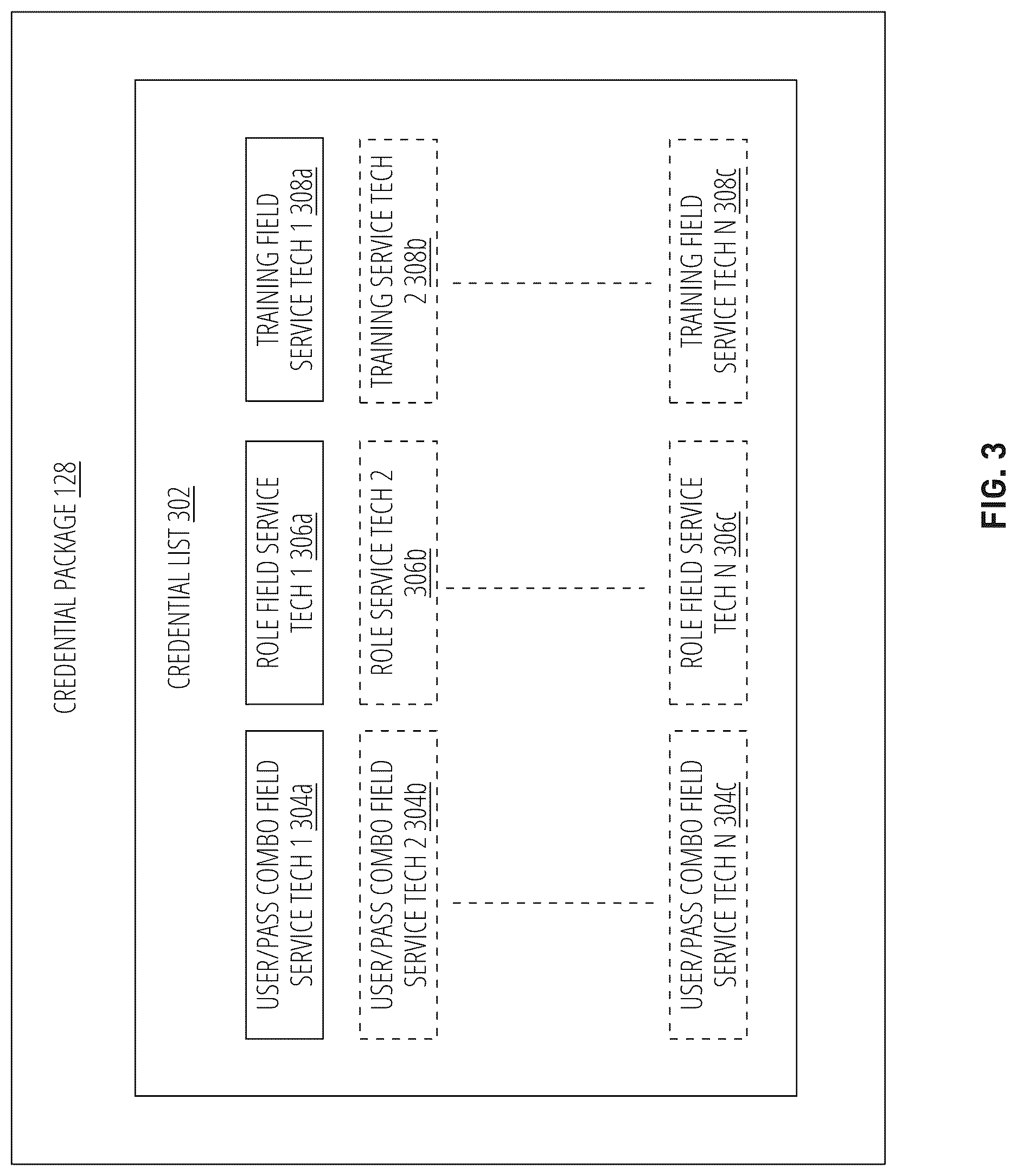 Patent US12619702 Figure 3 – Secure user authentication for medical device consoles