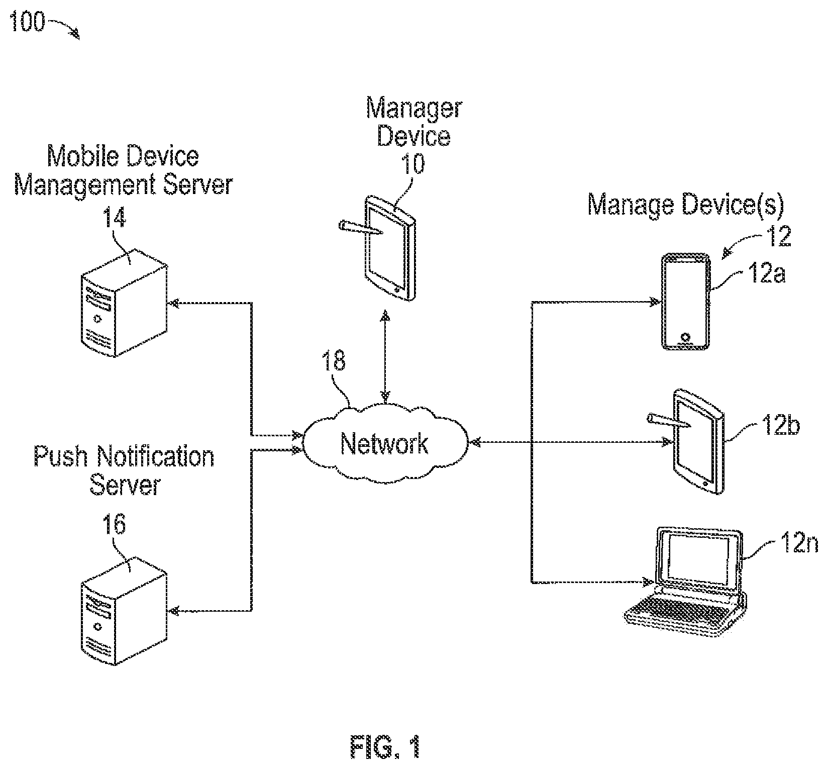 Patent US12619703 — Authorized remote mobile device management of a targeted managed device — Figure 1