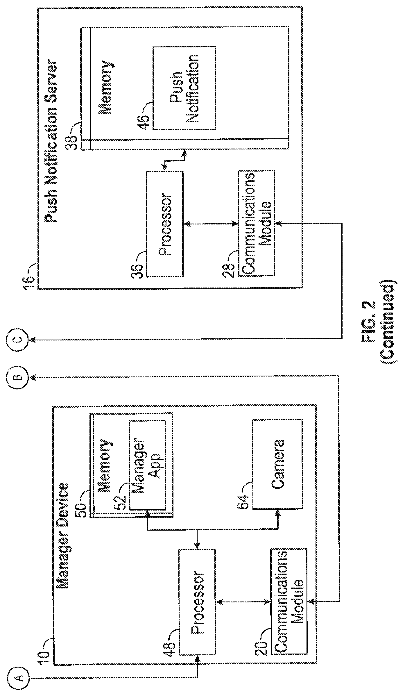 Patent US12619703 Figure 3 – Authorized remote mobile device management of a targeted managed device
