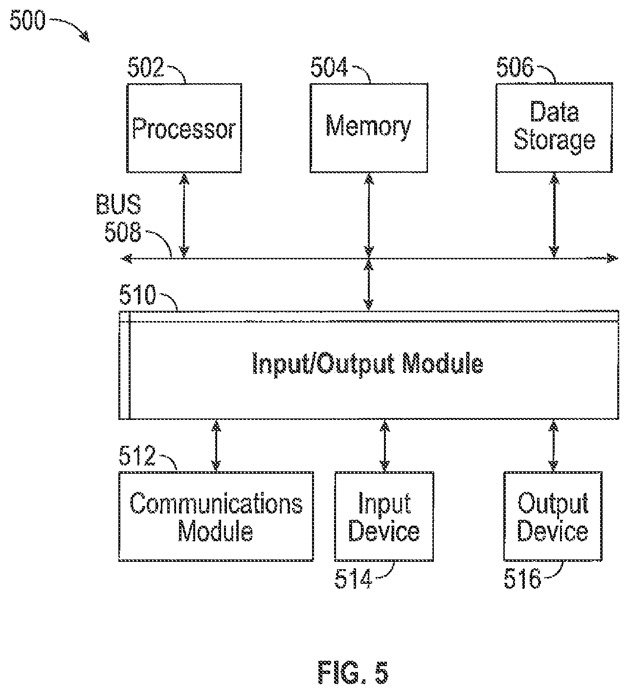 Patent US12619703 Figure 9 – Authorized remote mobile device management of a targeted managed device