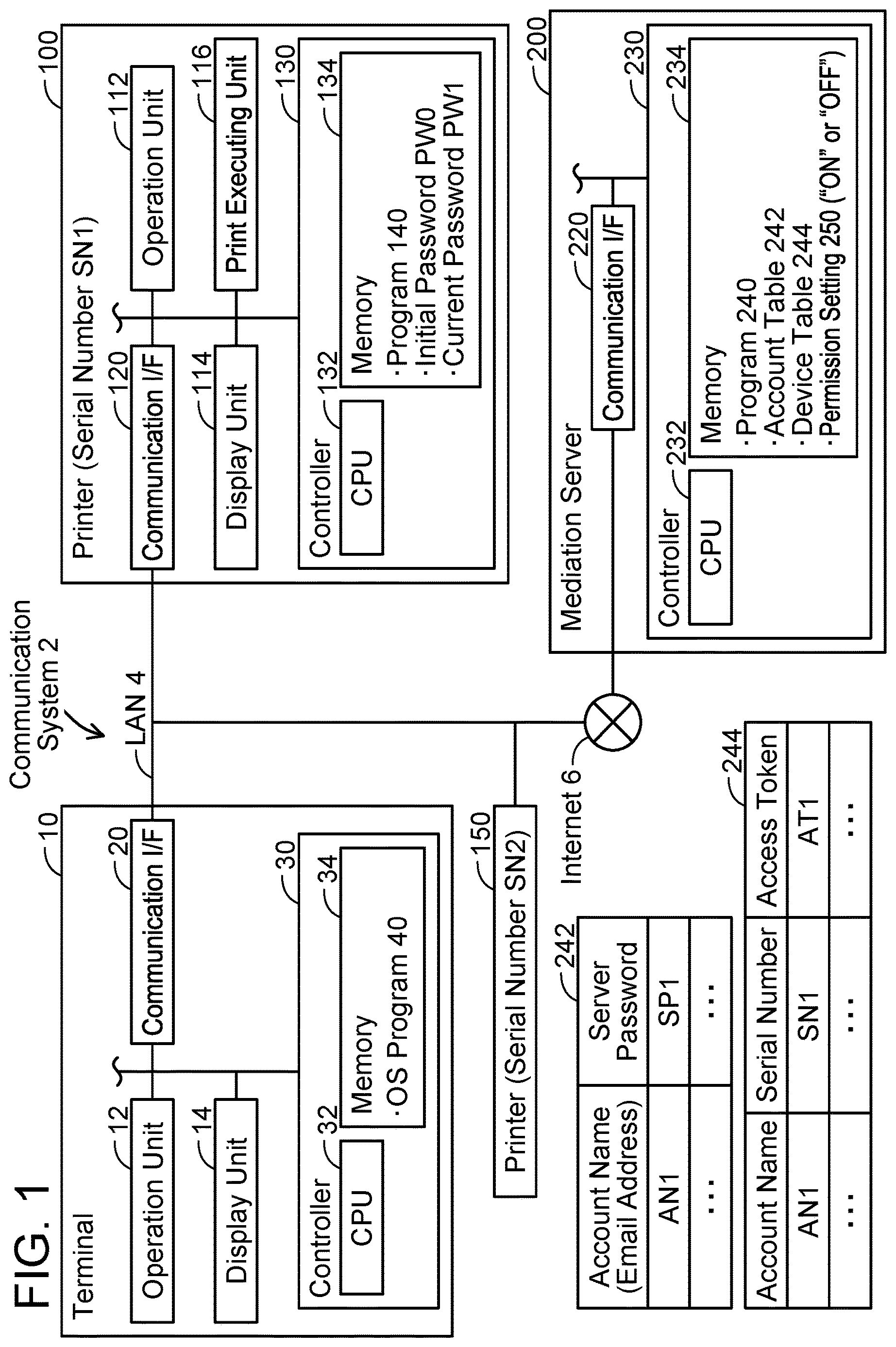 Patent US12619706 Figure 1 – Server, non-transitory computer-readable recording medium storing computer-readable instructions for server and control method for server