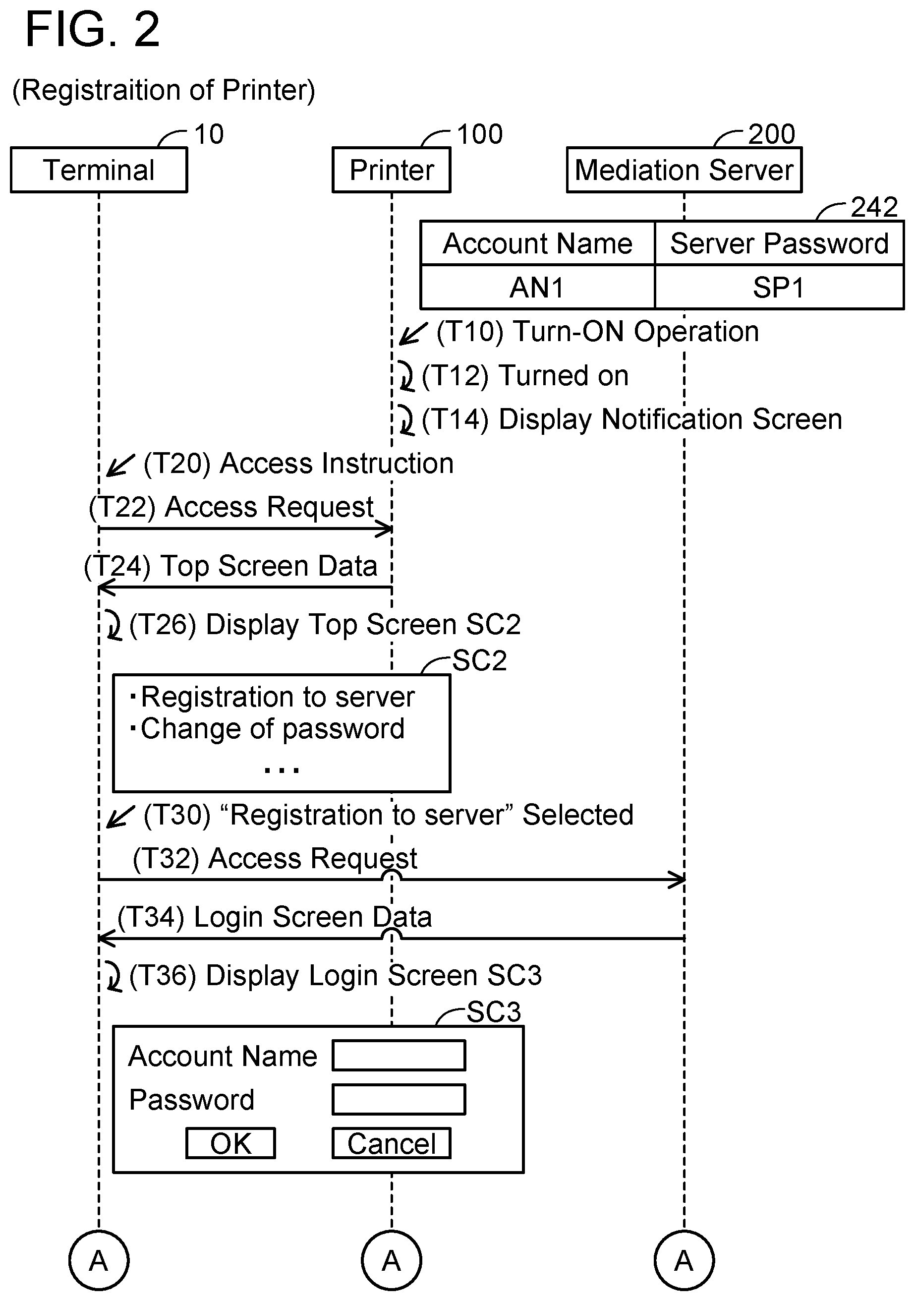 Patent US12619706 Figure 2 – Server, non-transitory computer-readable recording medium storing computer-readable instructions for server and control method for server