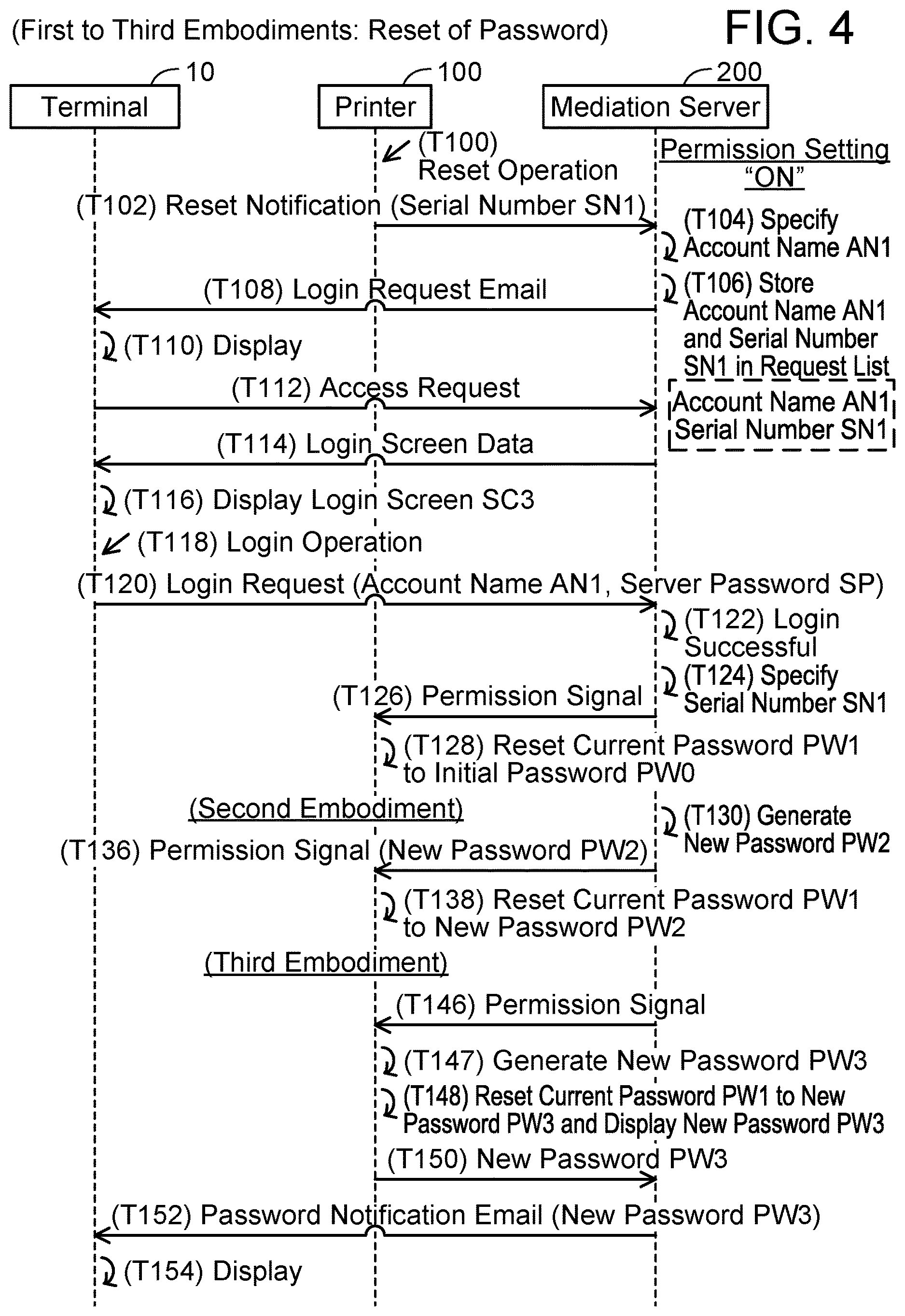 Patent US12619706 Figure 4 – Server, non-transitory computer-readable recording medium storing computer-readable instructions for server and control method for server