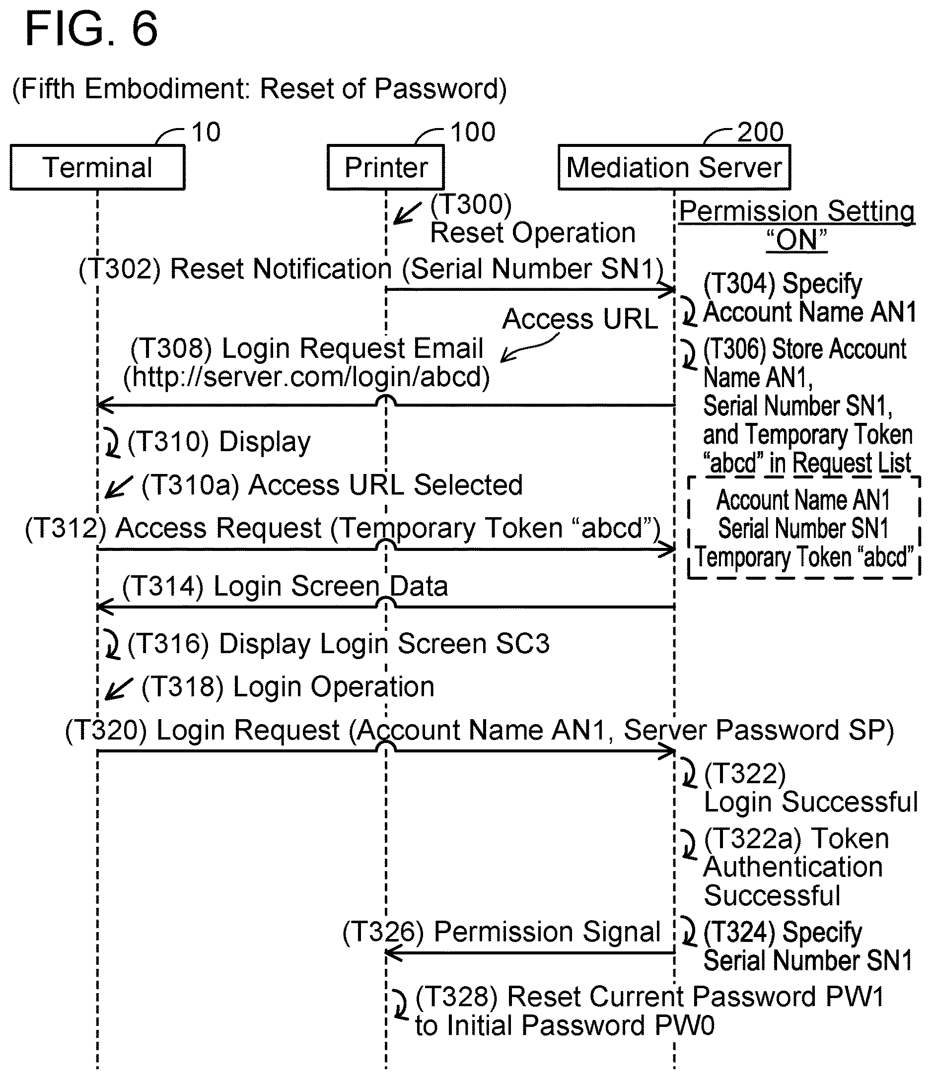 Patent US12619706 Figure 6 – Server, non-transitory computer-readable recording medium storing computer-readable instructions for server and control method for server