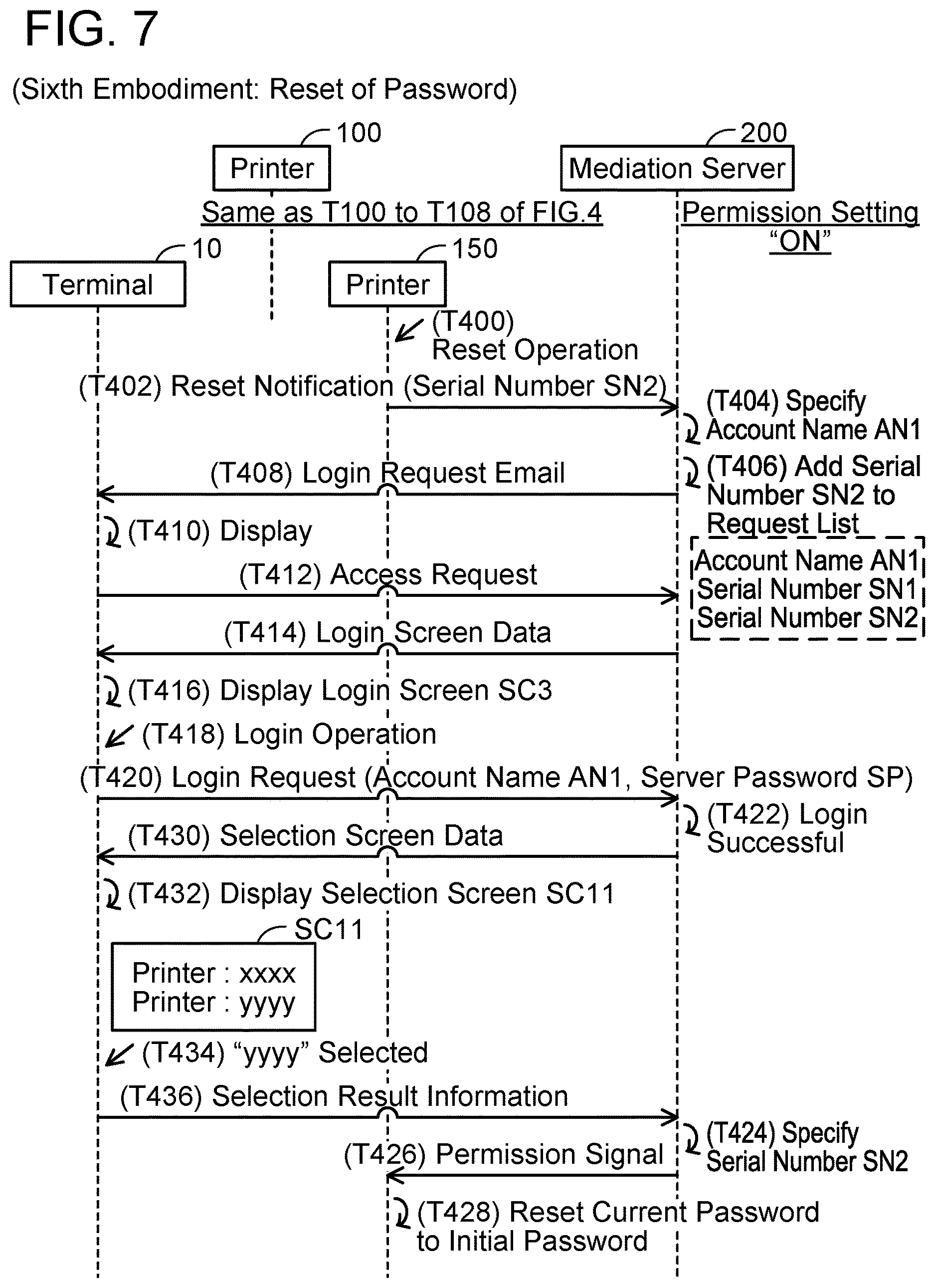 Patent US12619706 Figure 7 – Server, non-transitory computer-readable recording medium storing computer-readable instructions for server and control method for server