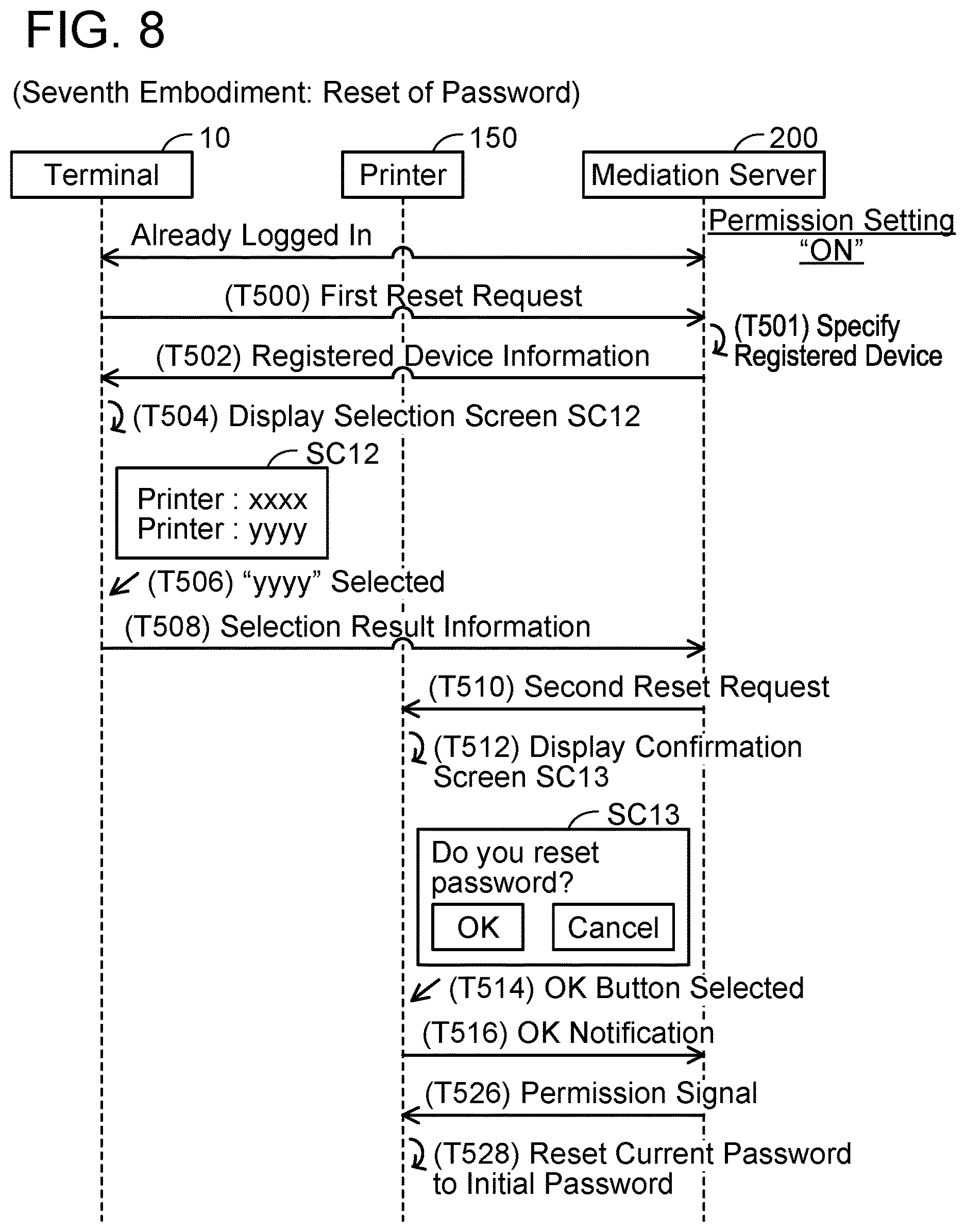 Patent US12619706 Figure 8 – Server, non-transitory computer-readable recording medium storing computer-readable instructions for server and control method for server