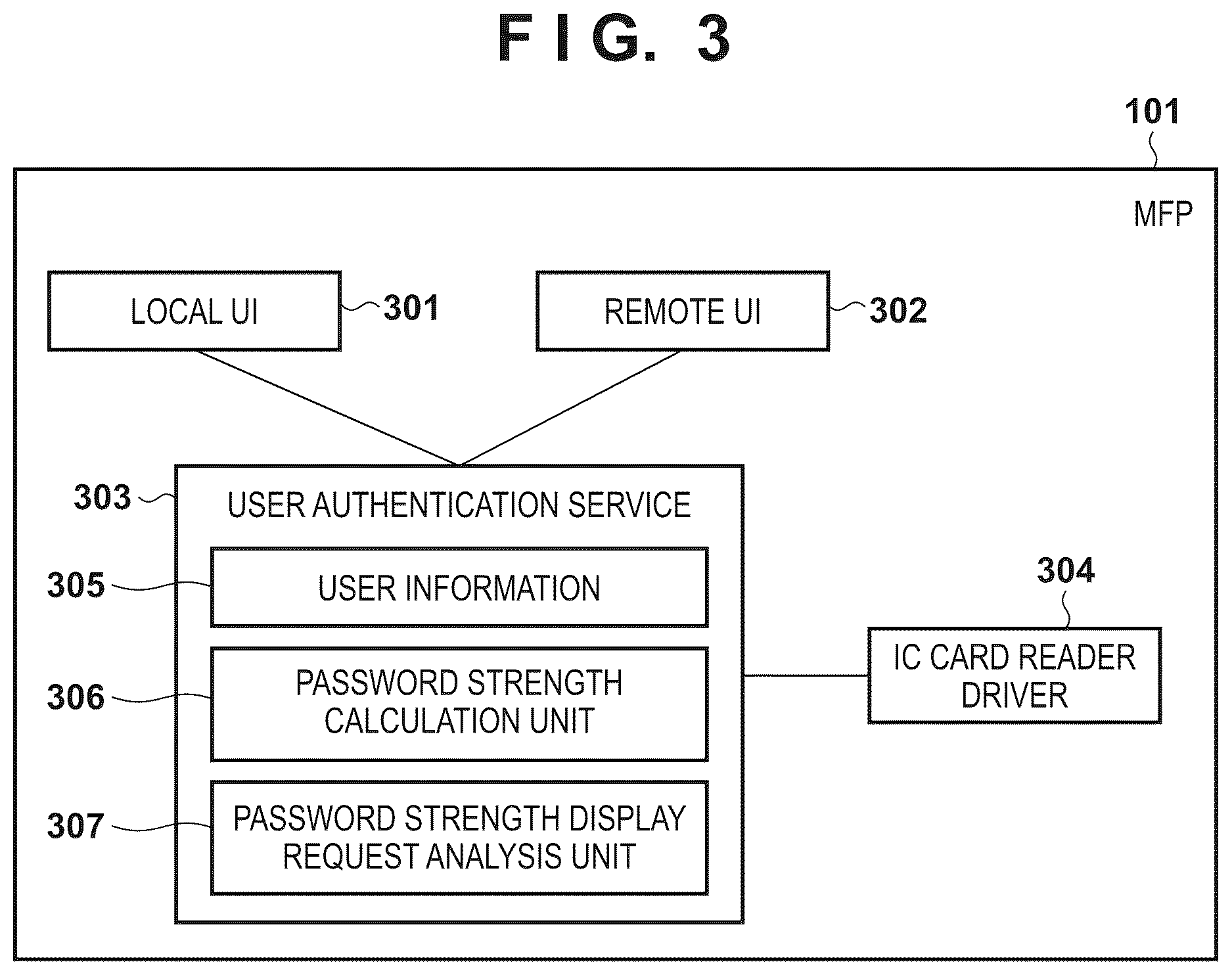Patent US12619707 Figure 2 – Information processing apparatus, method for displaying password strength, and medium