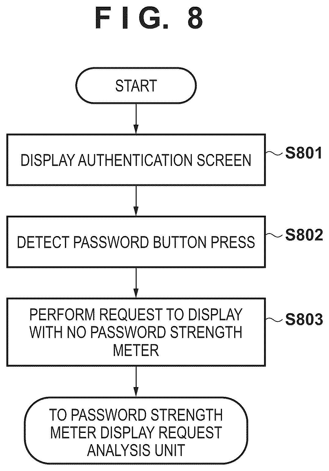 Patent US12619707 Figure 8 – Information processing apparatus, method for displaying password strength, and medium