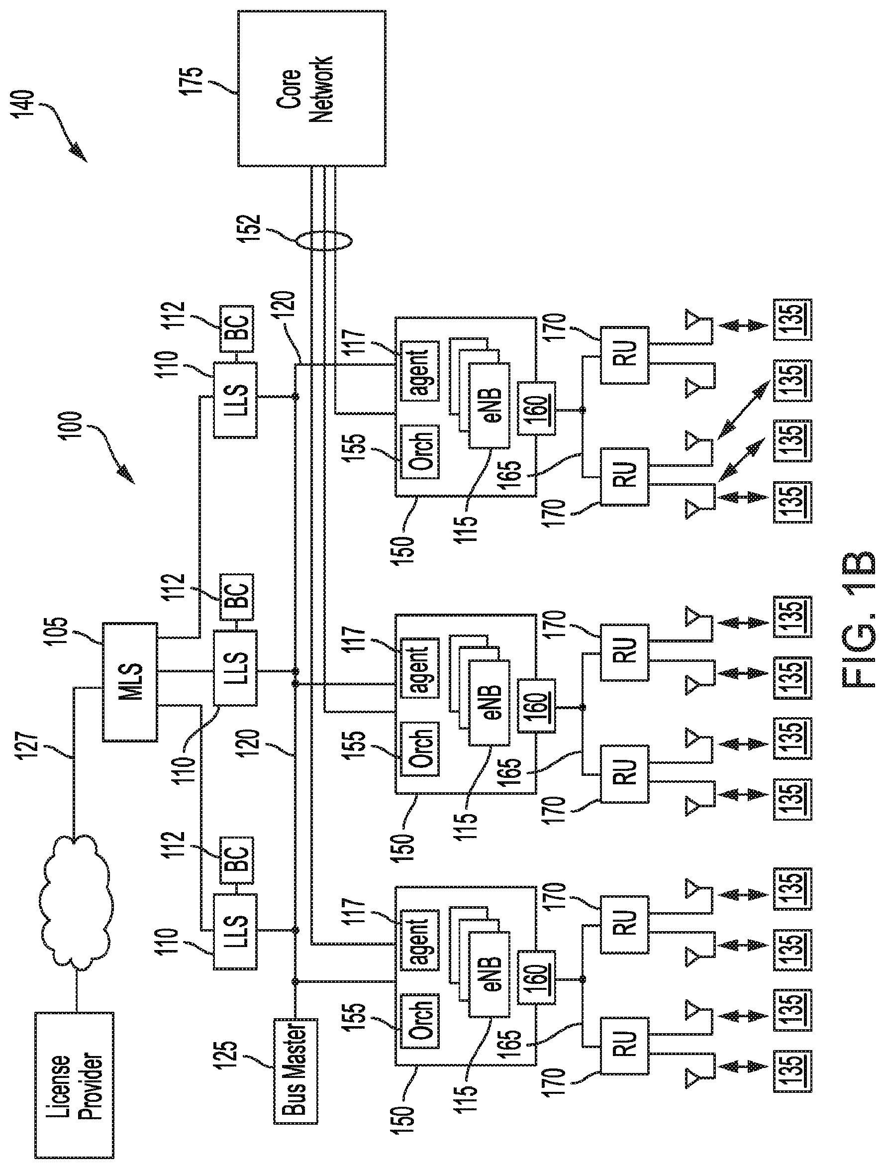 Patent US12619709 Figure 2 – Blockchain-based method and system for securing a network of virtual wireless base stations