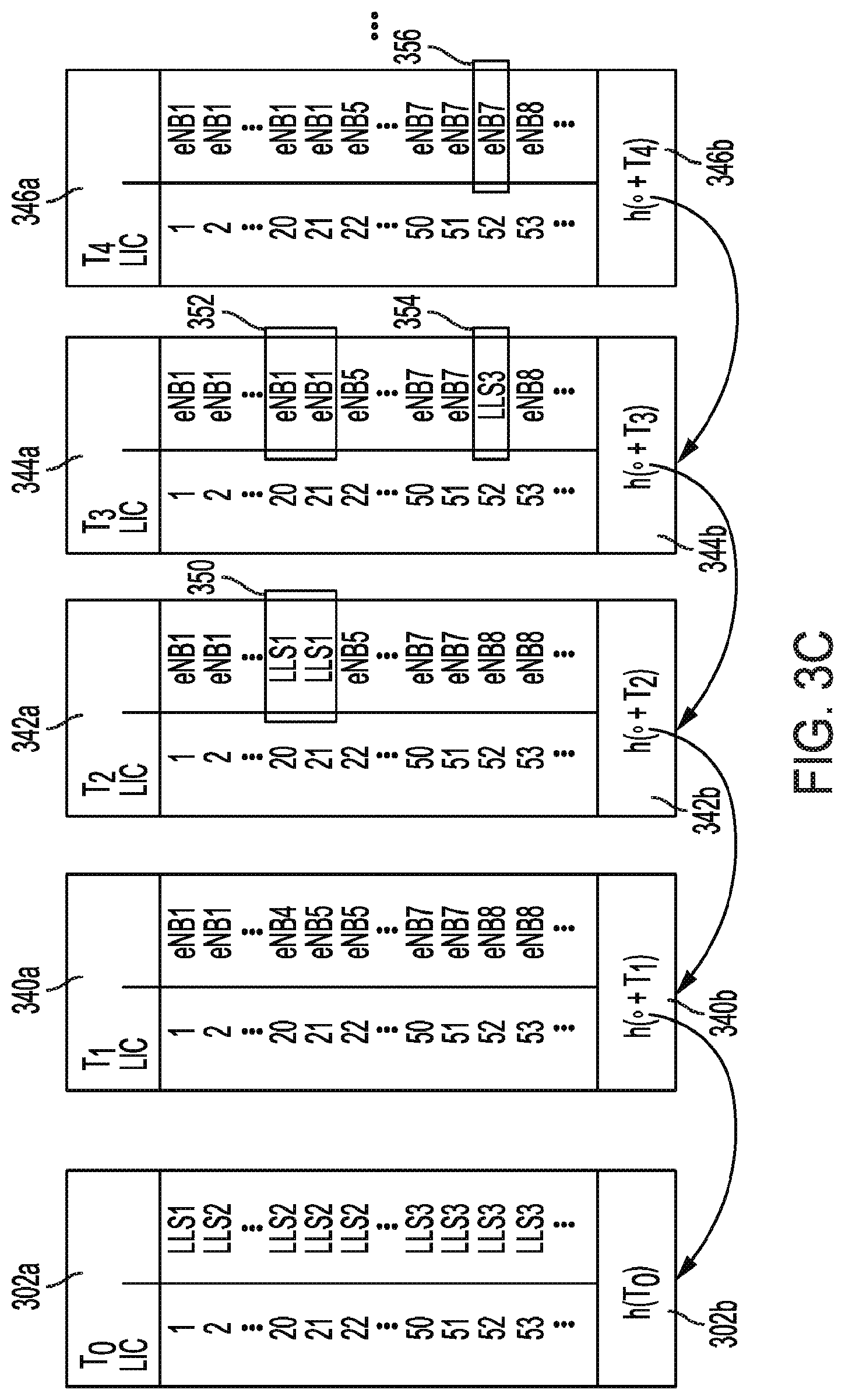 Patent US12619709 Figure 6 – Blockchain-based method and system for securing a network of virtual wireless base stations