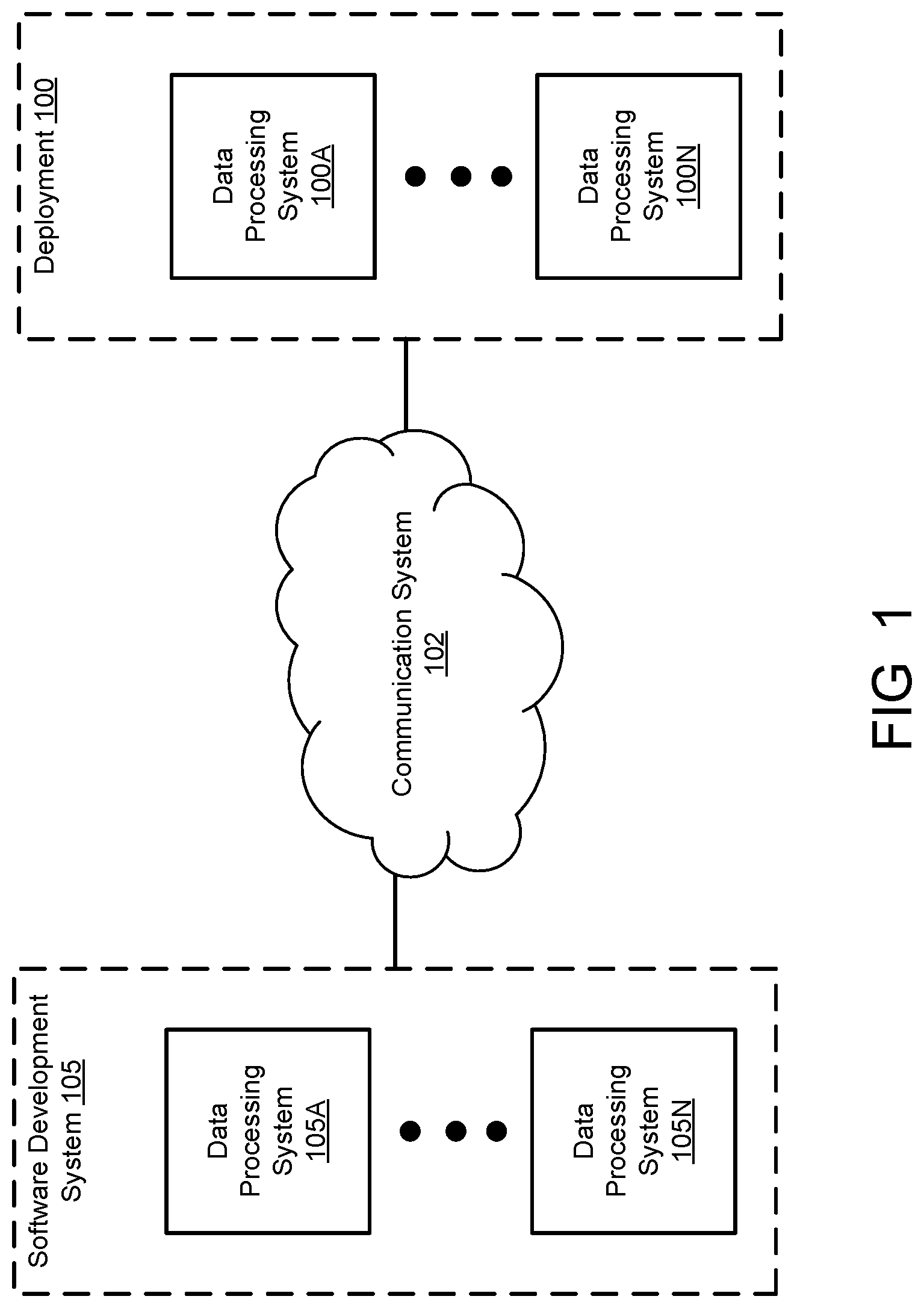 Patent US12619710 Figure 1 – Securing software architectures with threat models