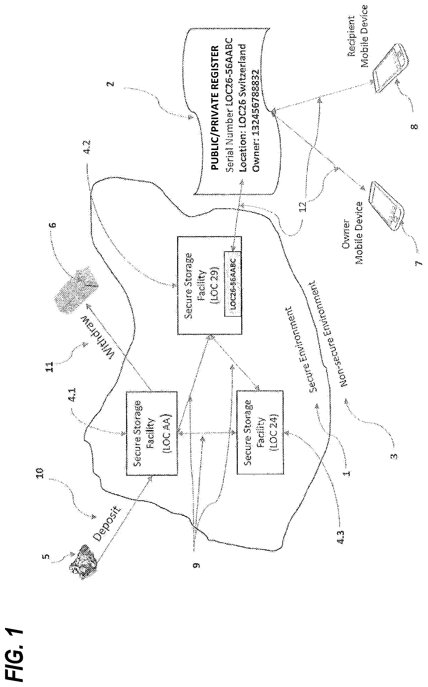 Patent US12619711 Figure 1 – Secure environment register system and method of operation
